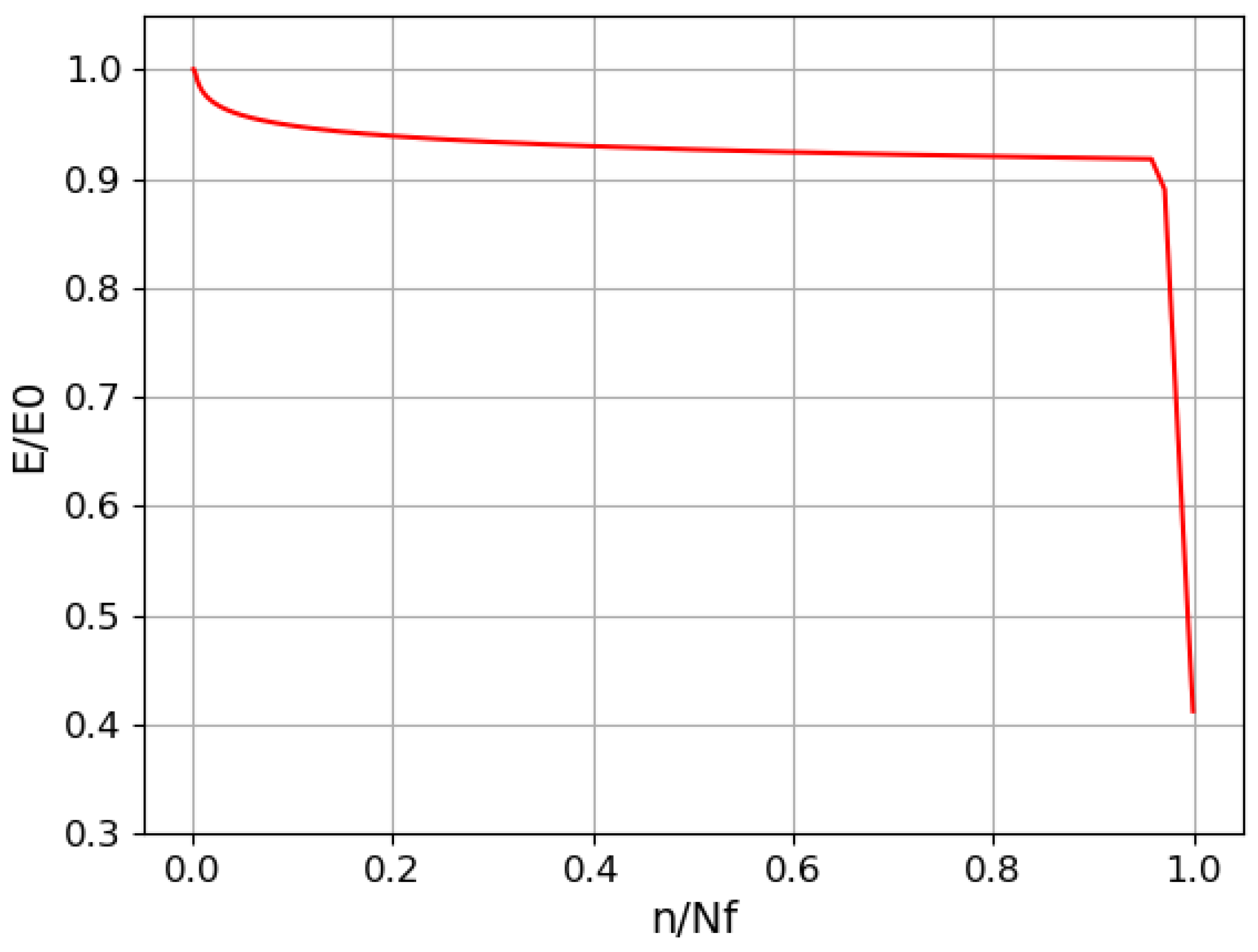 Processes 12 00414 g001 Processes 12 00414 g001