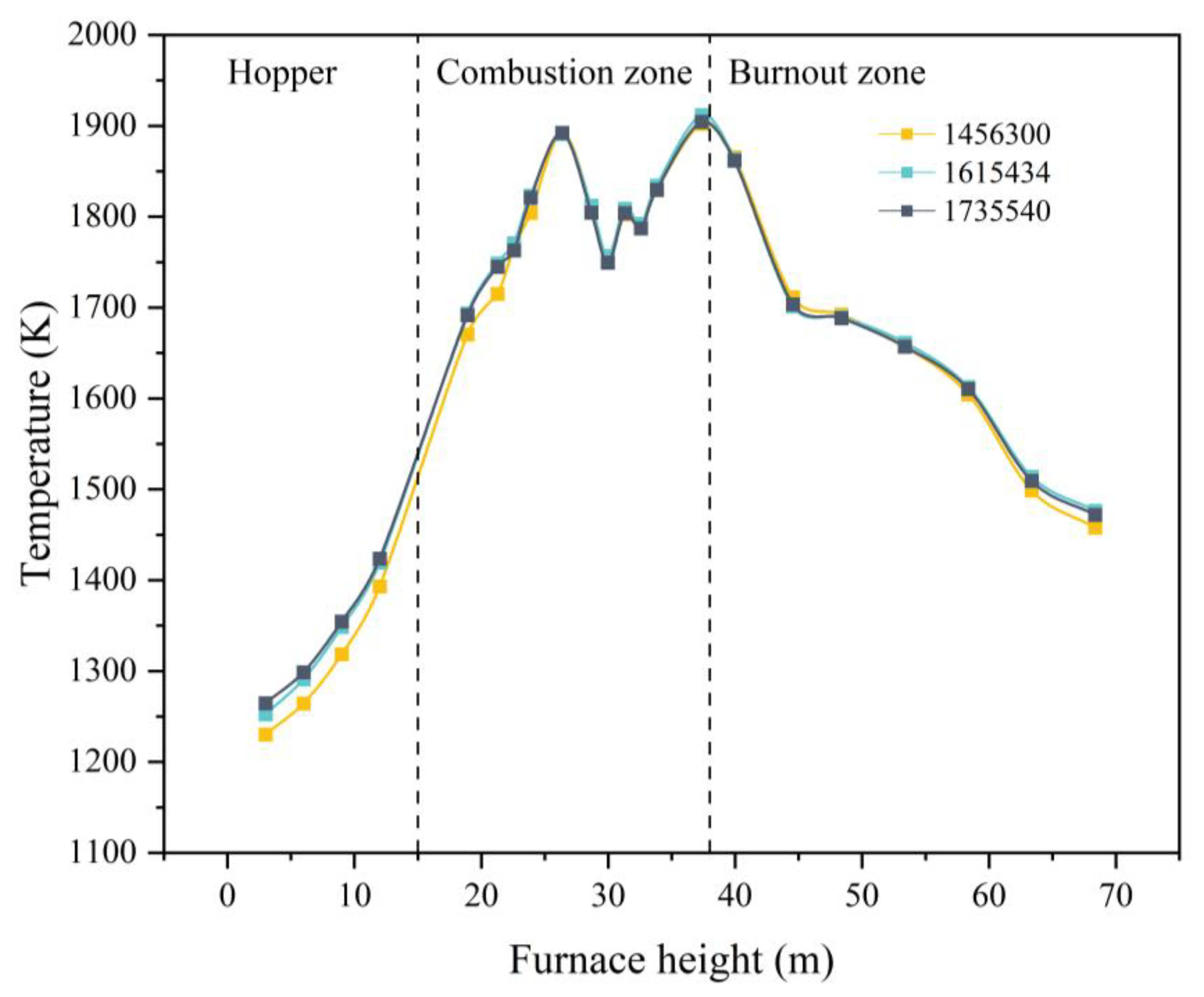Processes 12 00415 g004