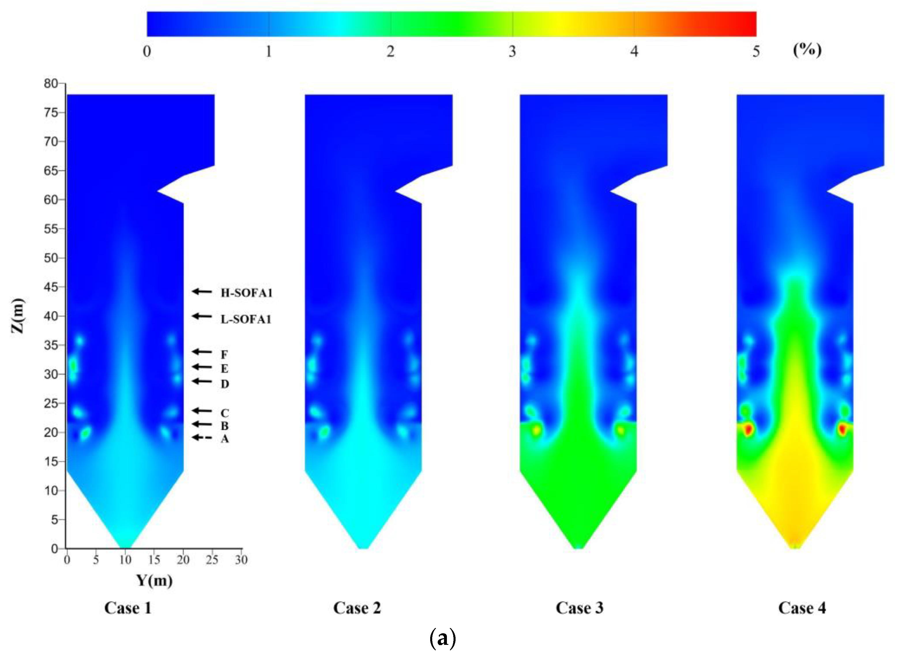 Processes 12 00415 g008a