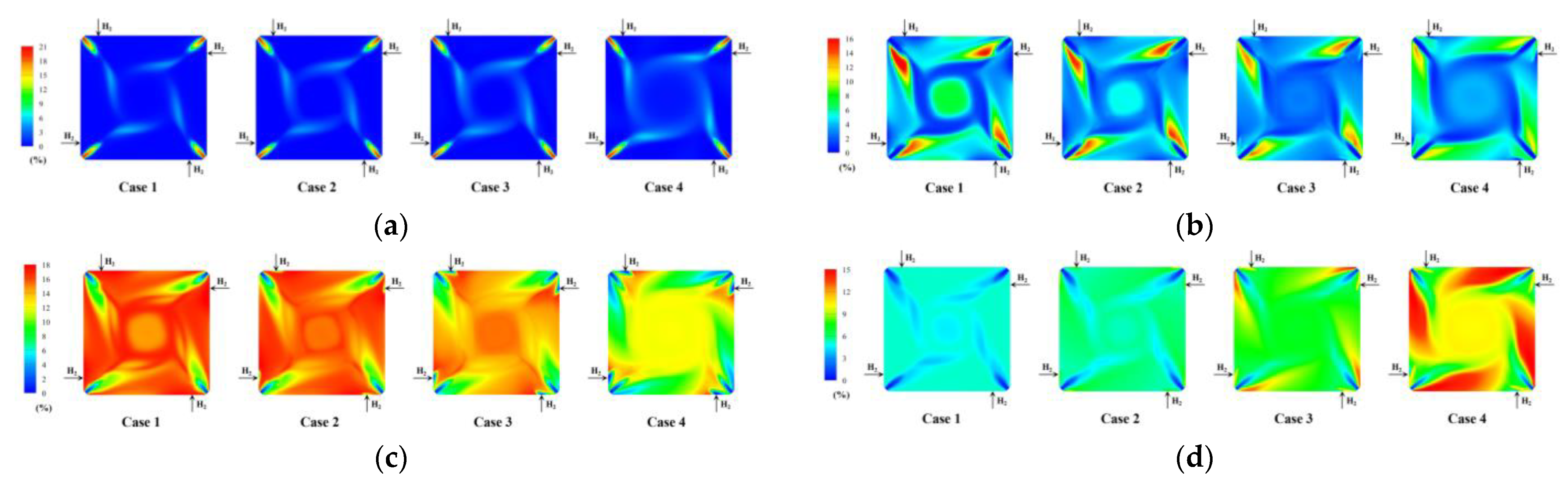 Processes 12 00415 g011