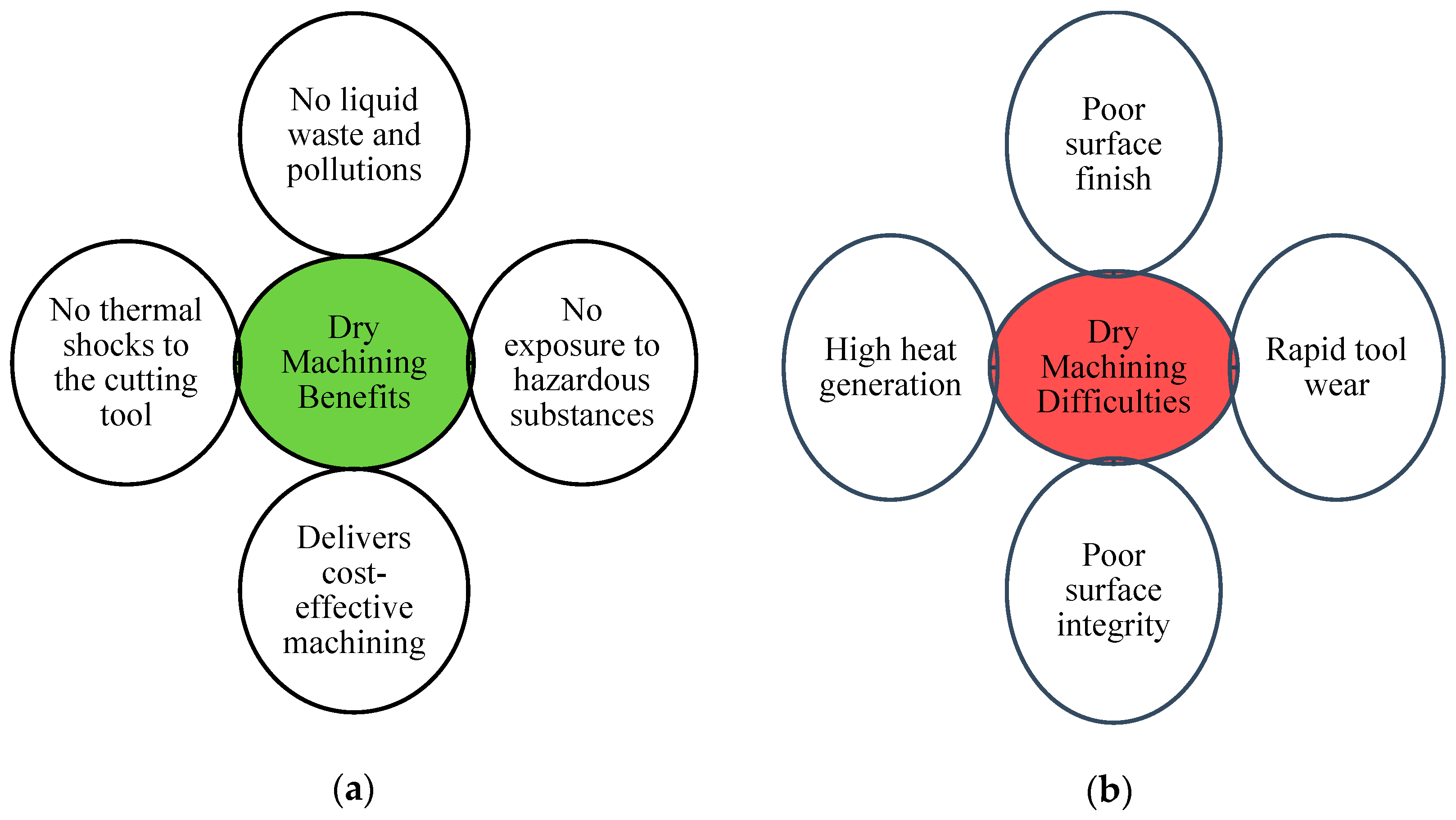 Processes 12 00417 g003