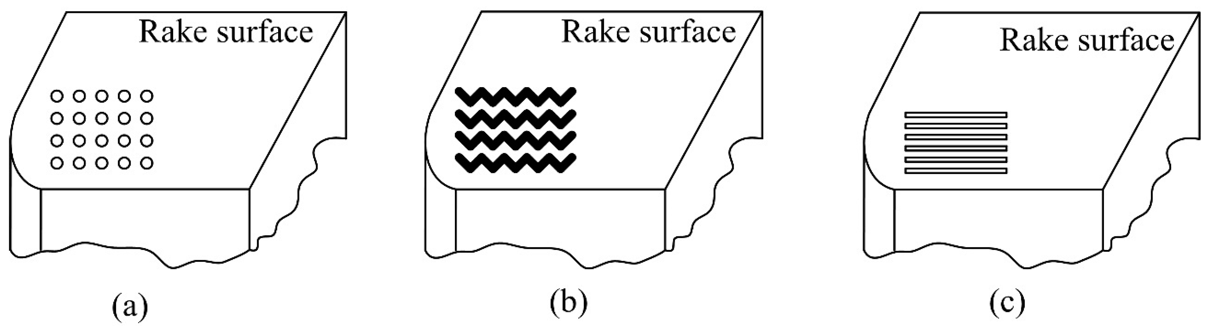 Processes 12 00417 g005