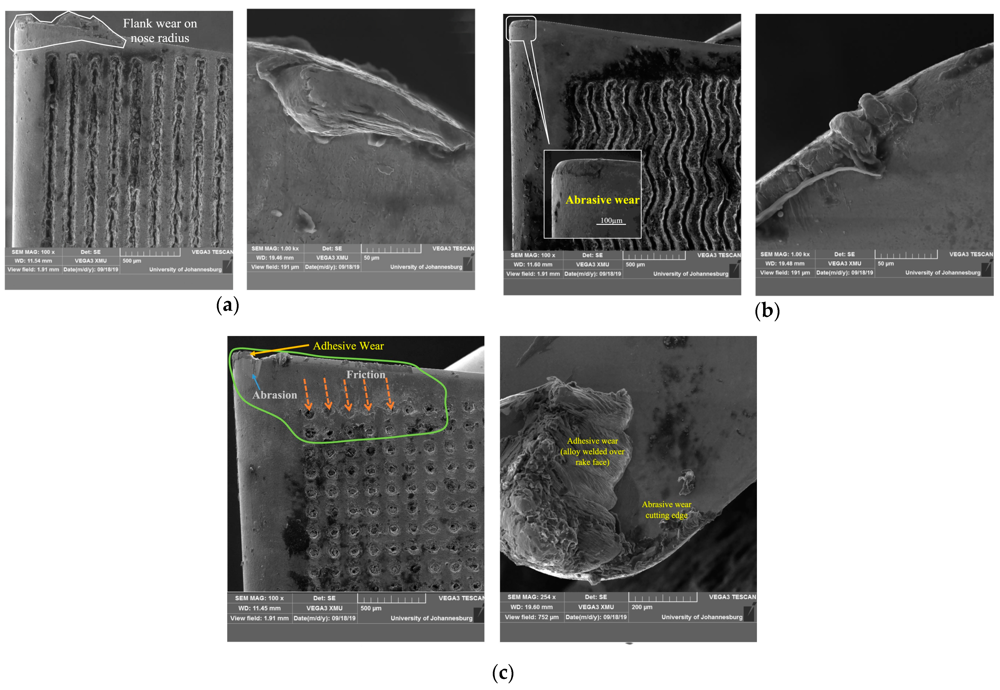 Processes 12 00417 g006
