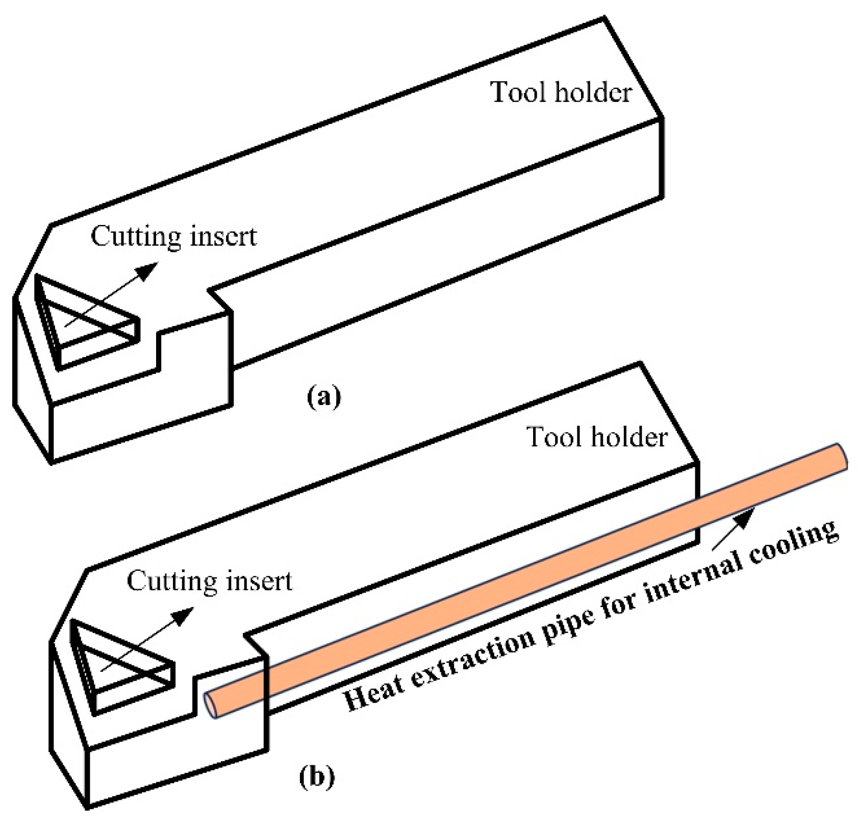 Processes 12 00417 g011