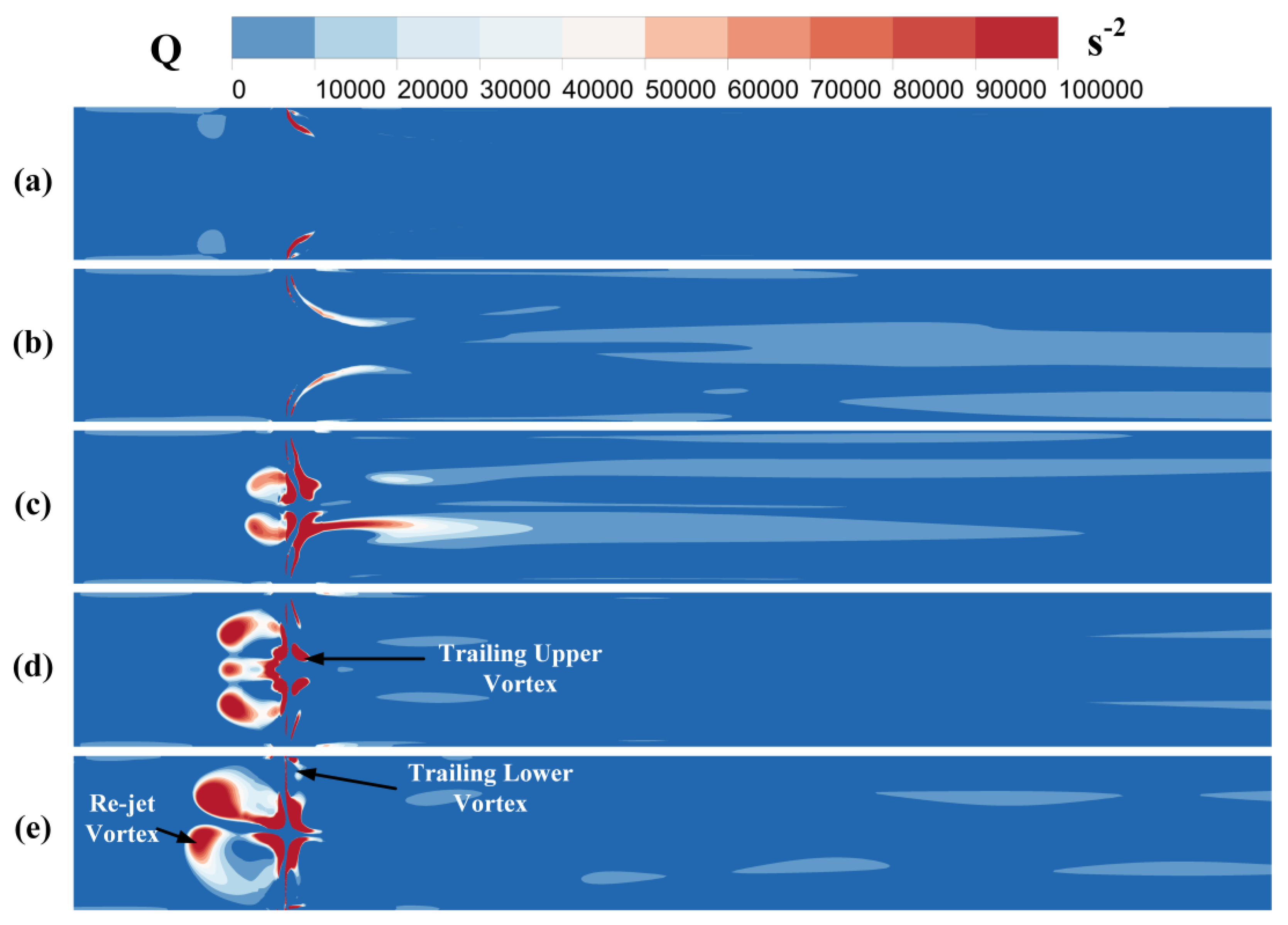 Processes 12 00418 g006