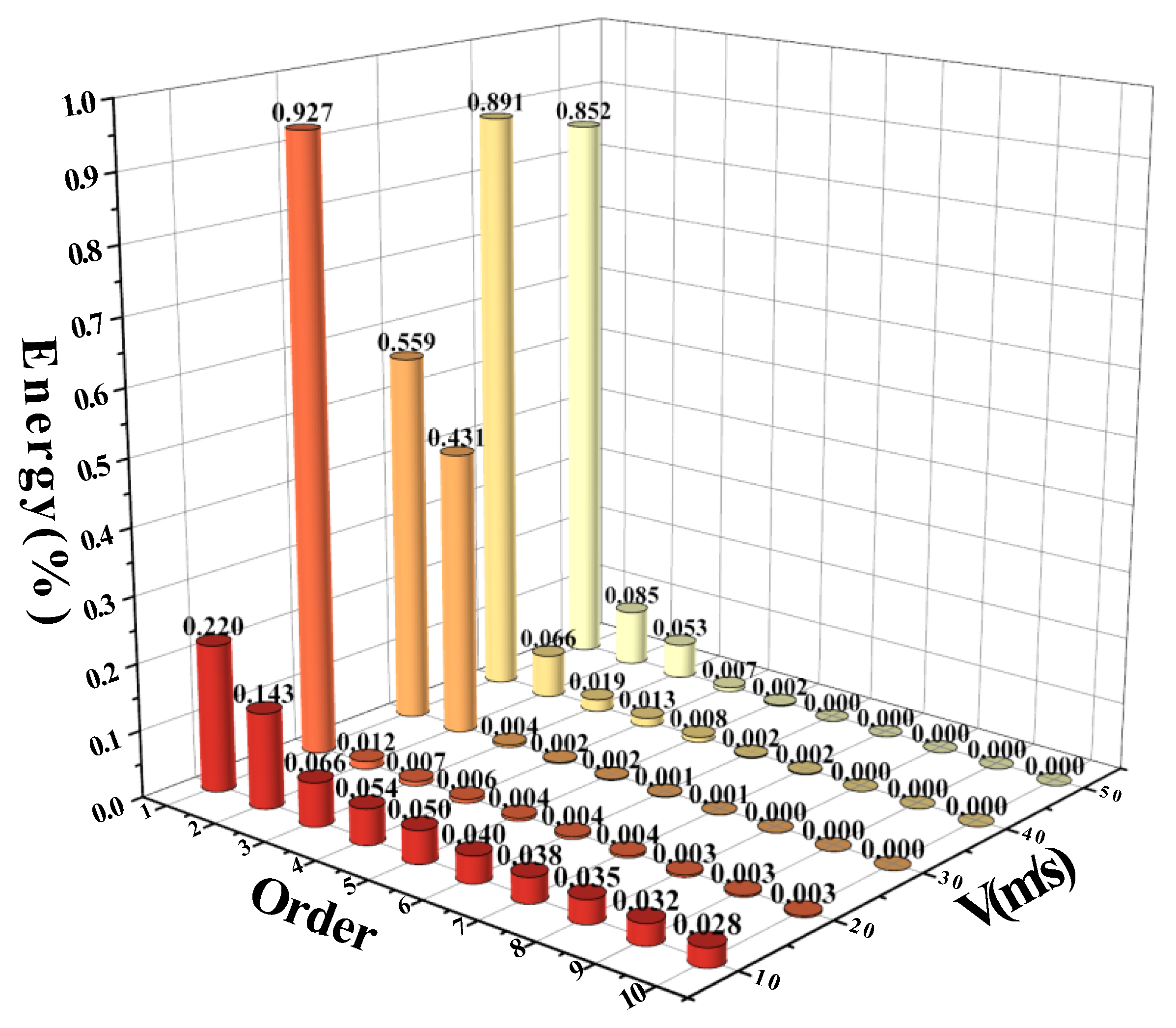 Processes 12 00418 g008
