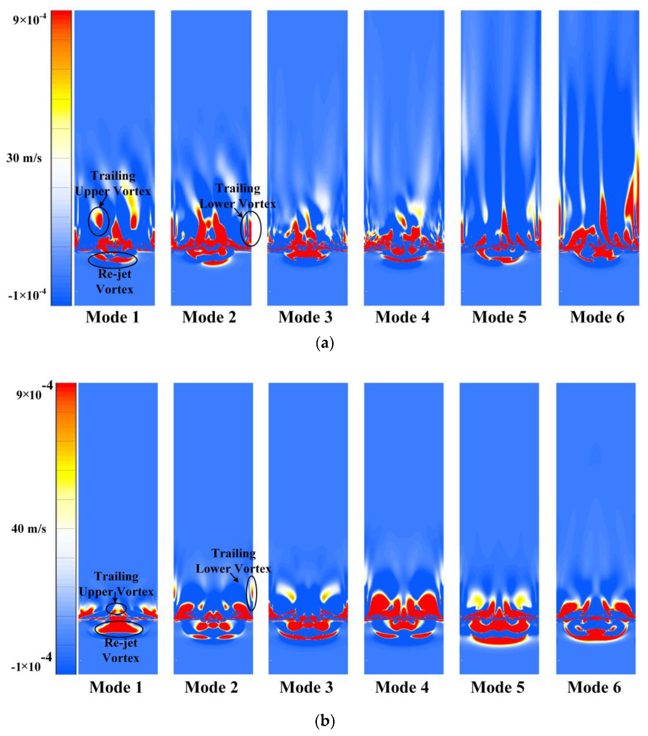 Processes 12 00418 g010a
