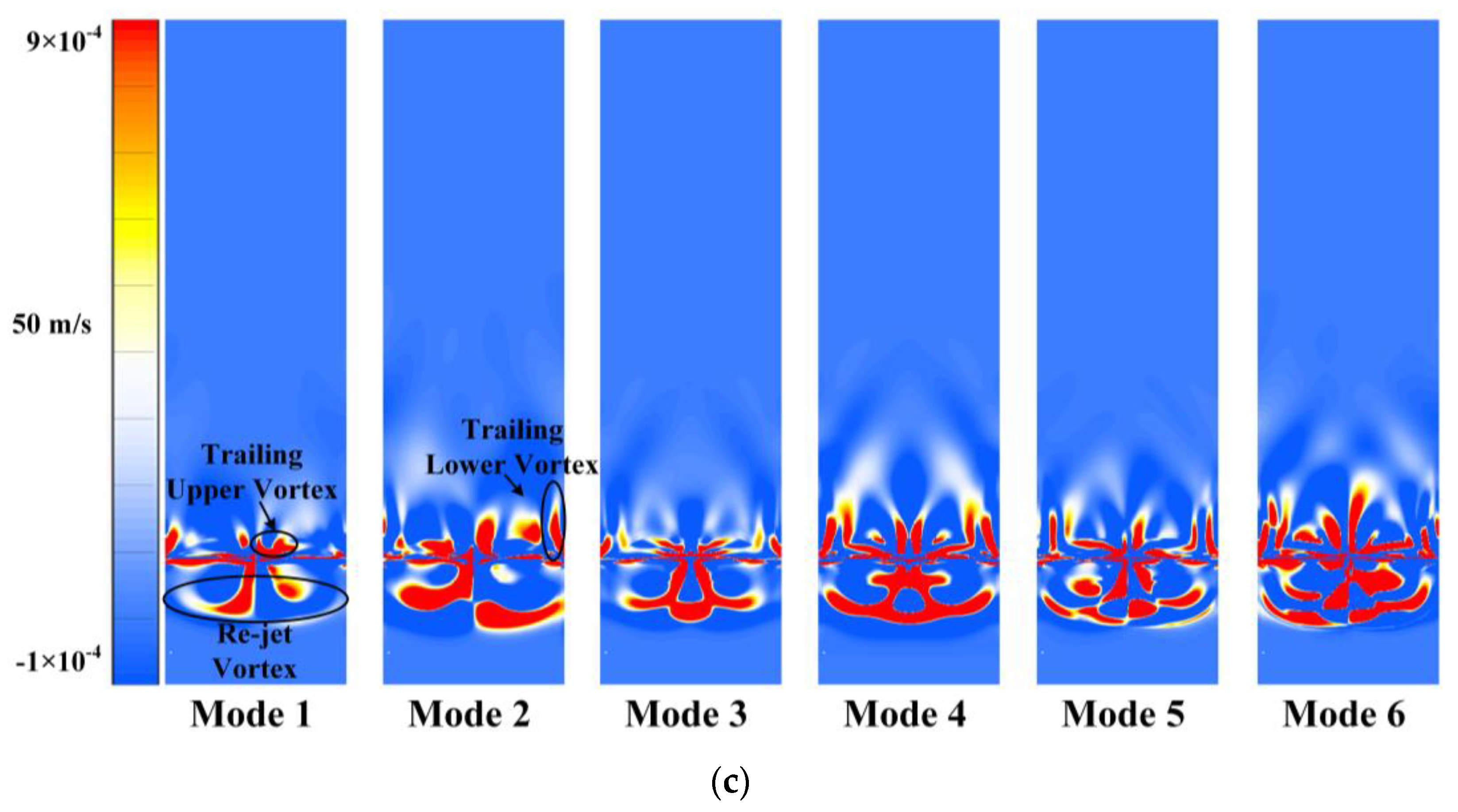Processes 12 00418 g010b