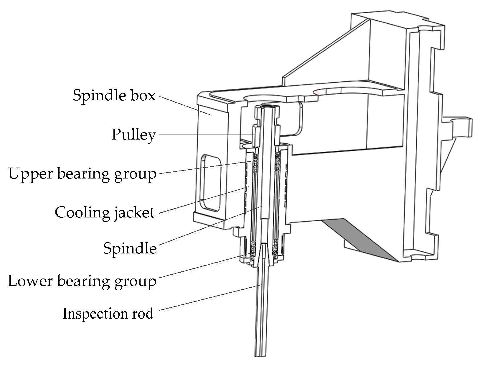 Processes 12 00423 g001