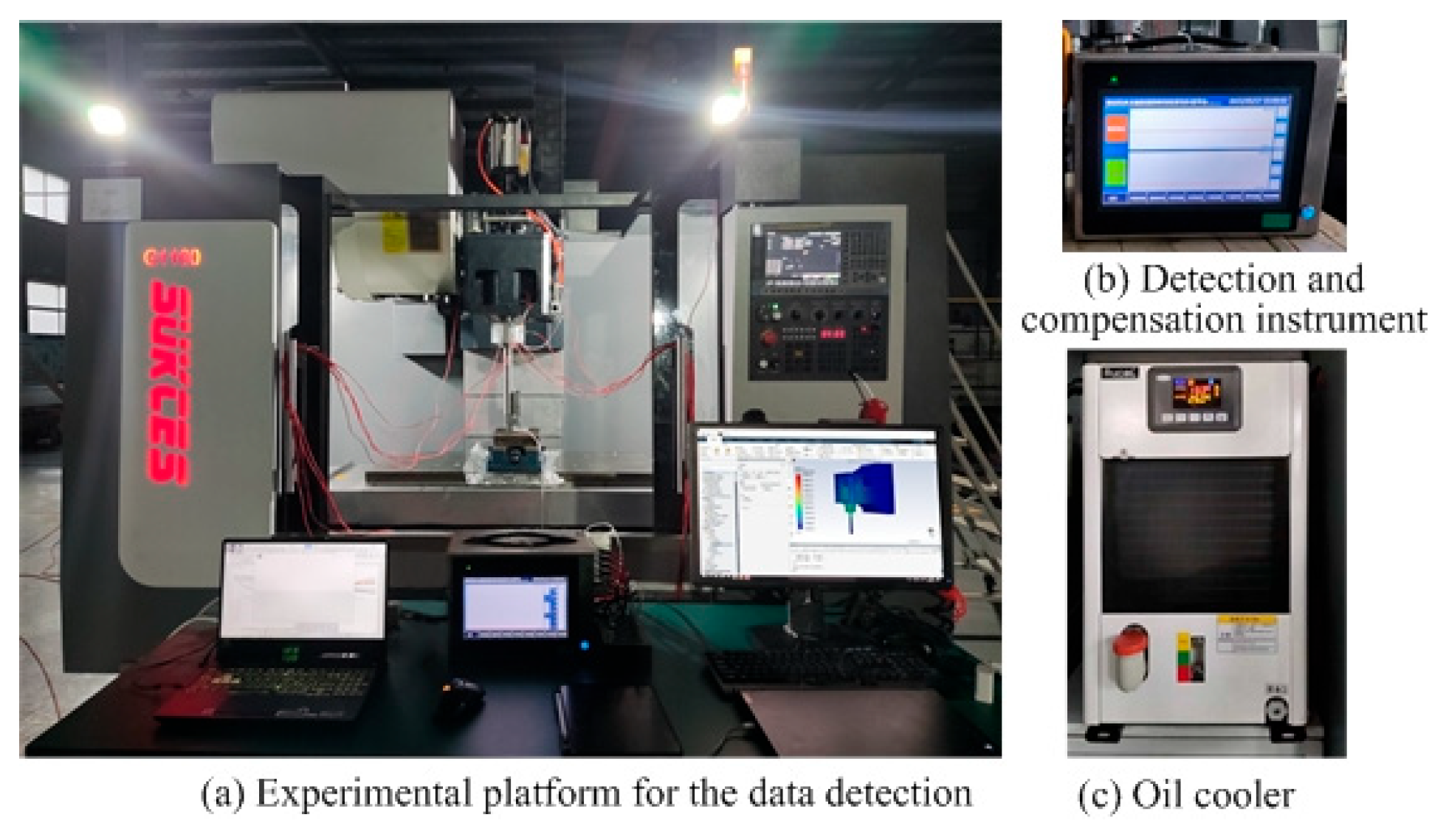 Processes 12 00423 g002