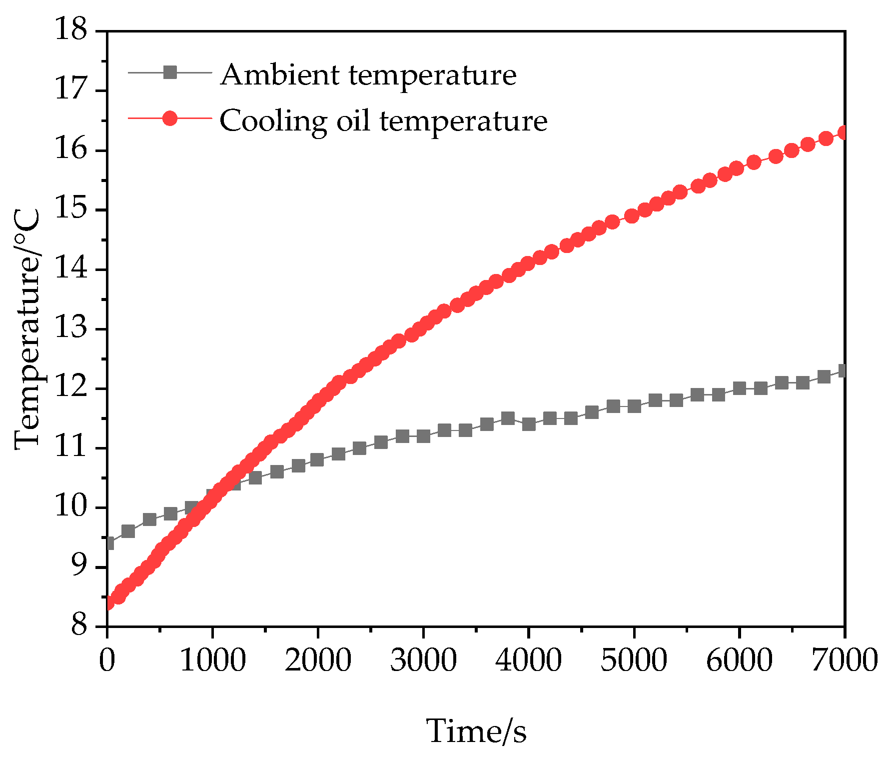 Processes 12 00423 g004