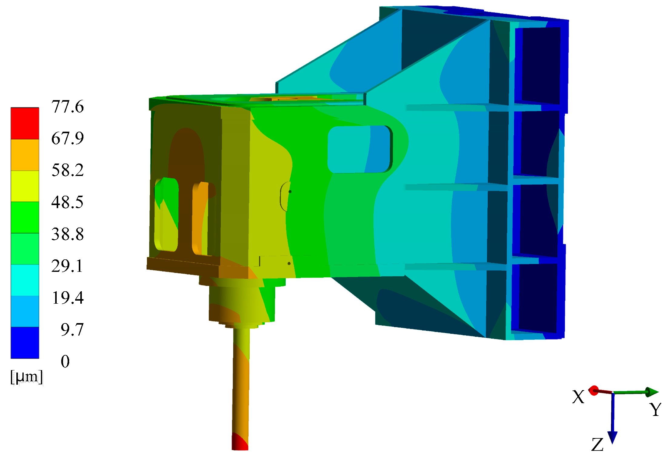 Processes 12 00423 g007