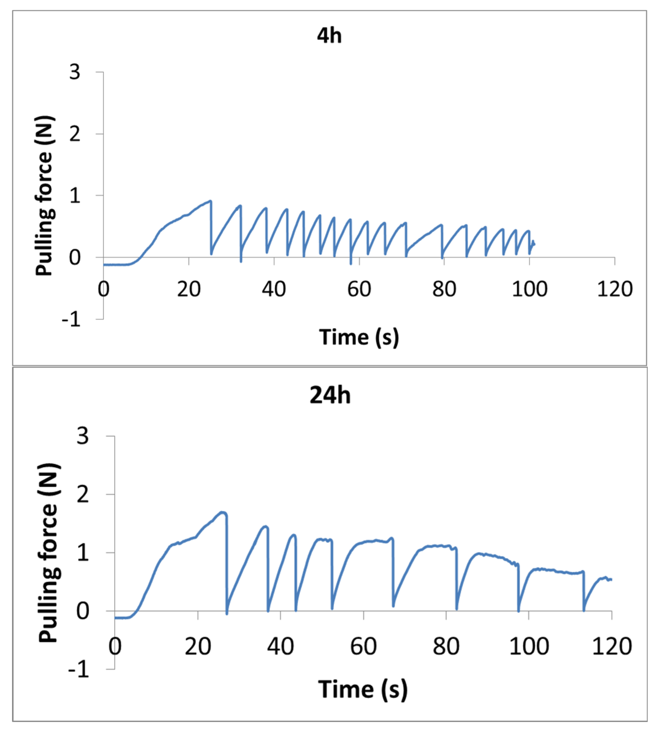 Processes 12 00424 g002b Processes 12 00424 g002b