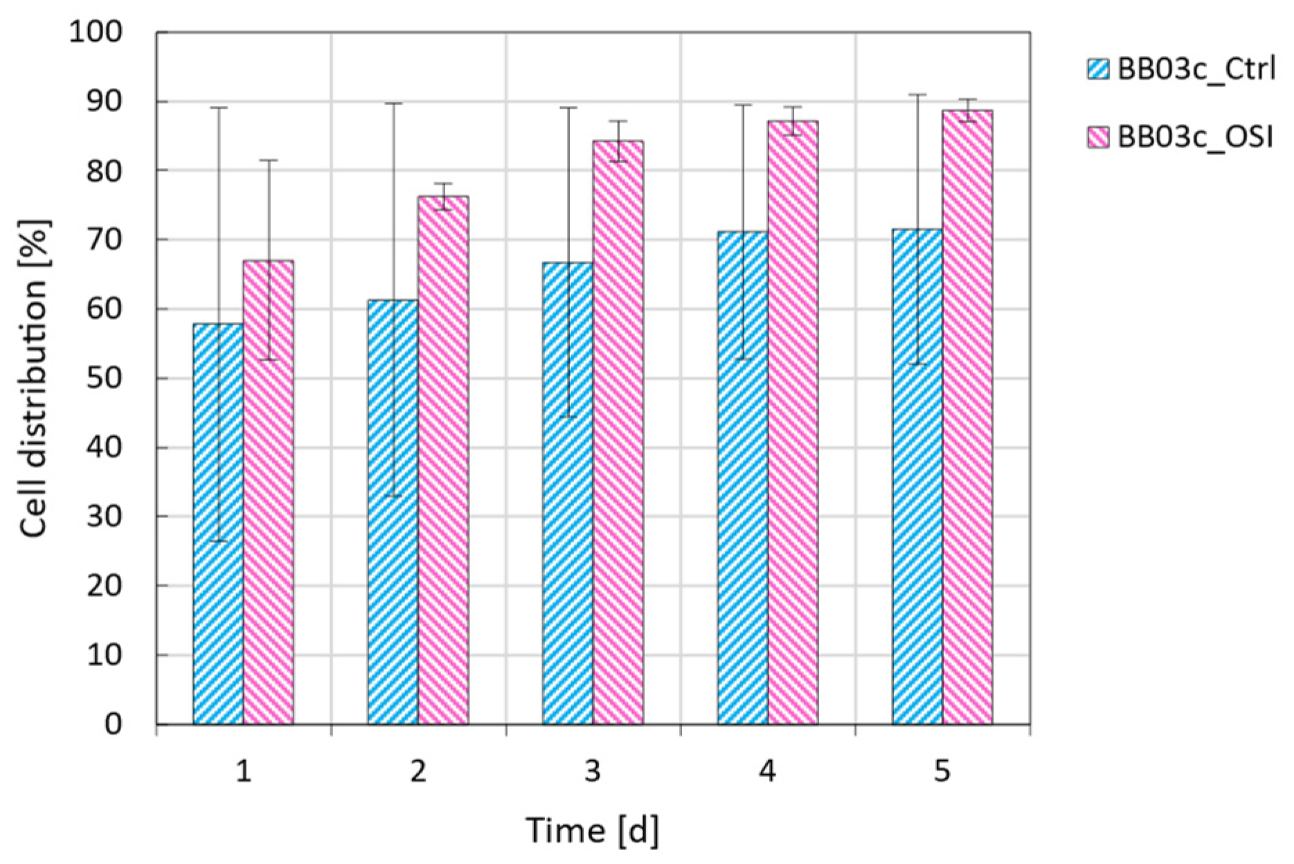 Processes 12 00426 g0a2
