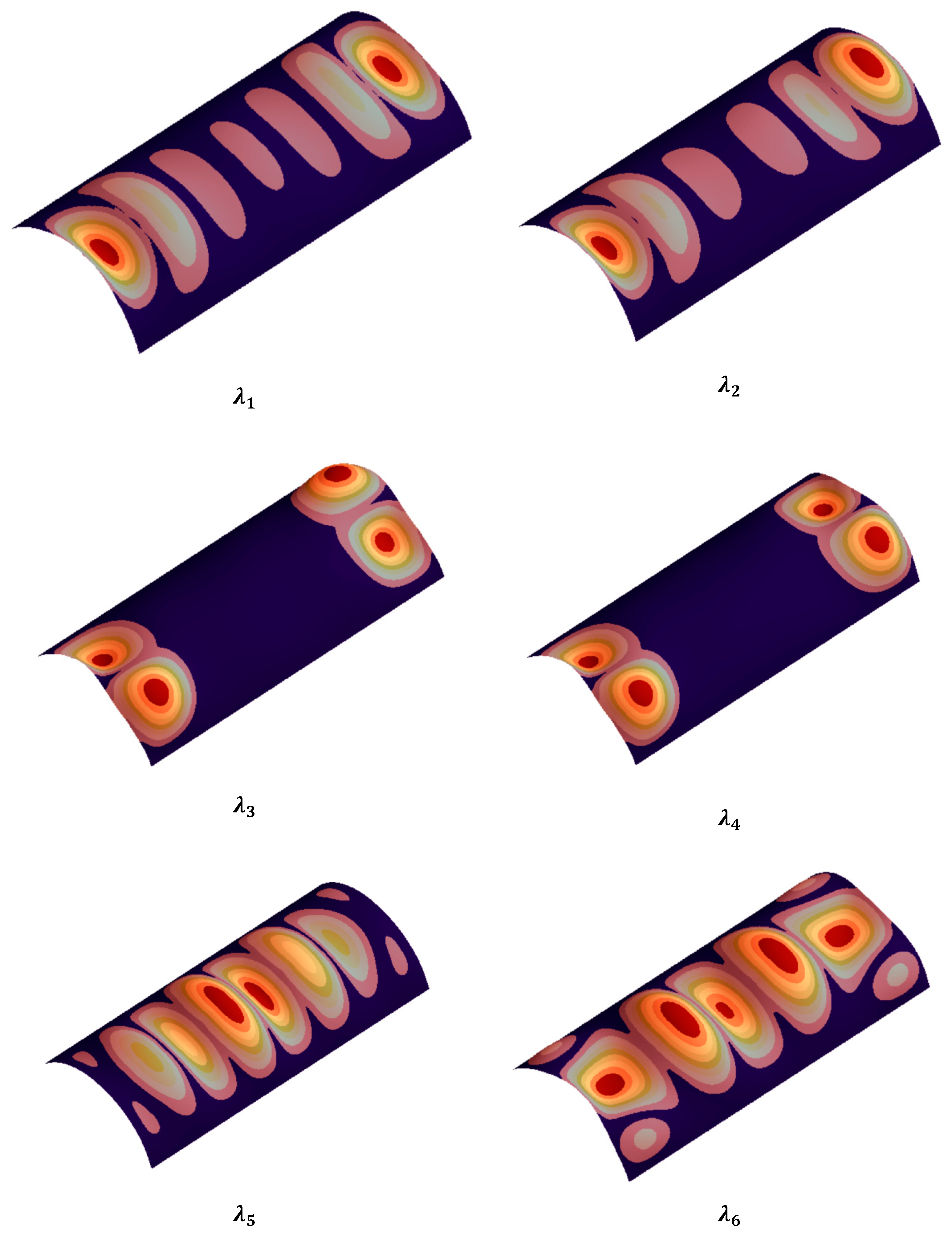 Processes 12 00430 g002