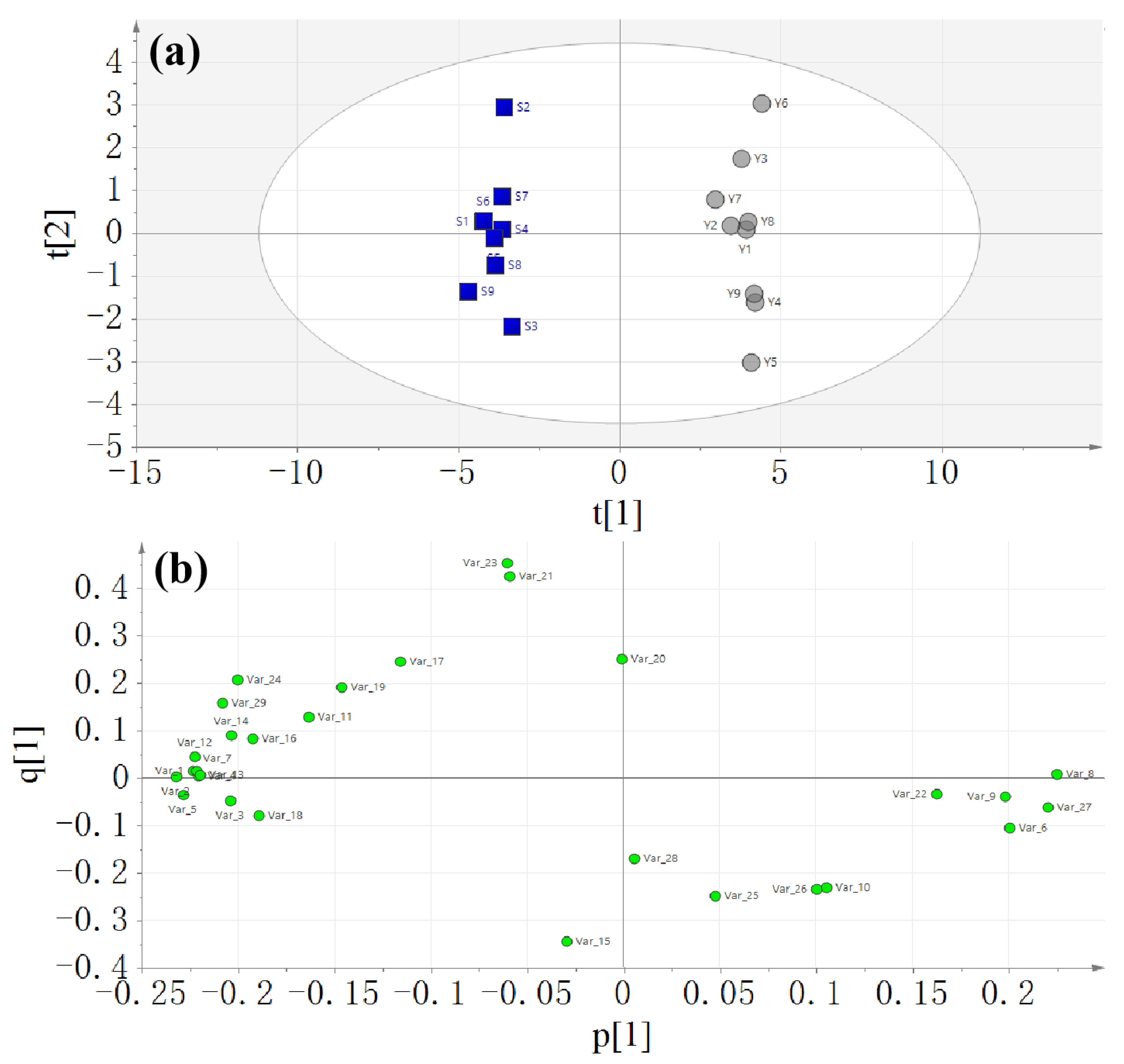 Processes 12 00434 g004