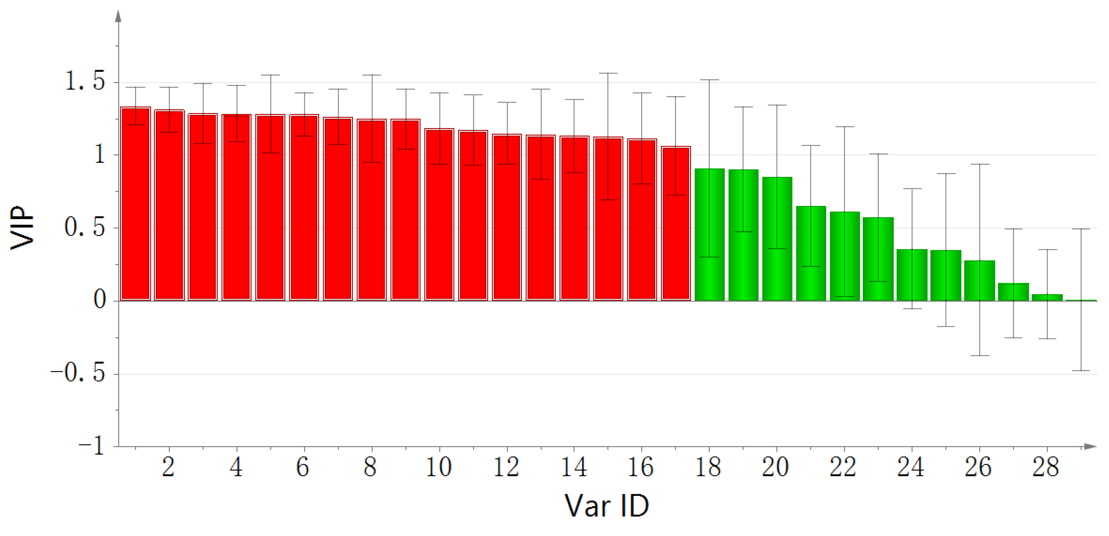 Processes 12 00434 g005