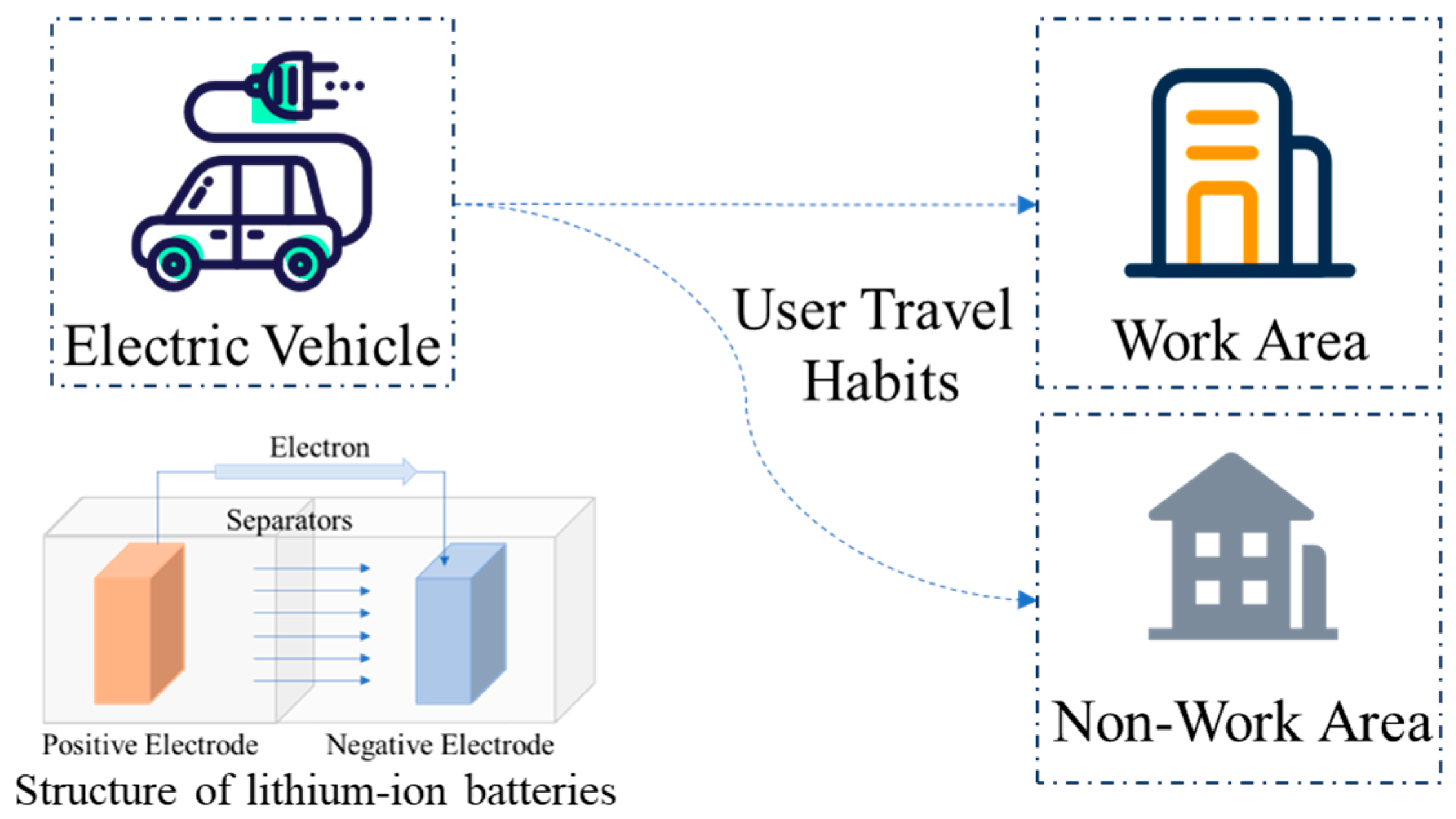 Processes 12 00435 g001