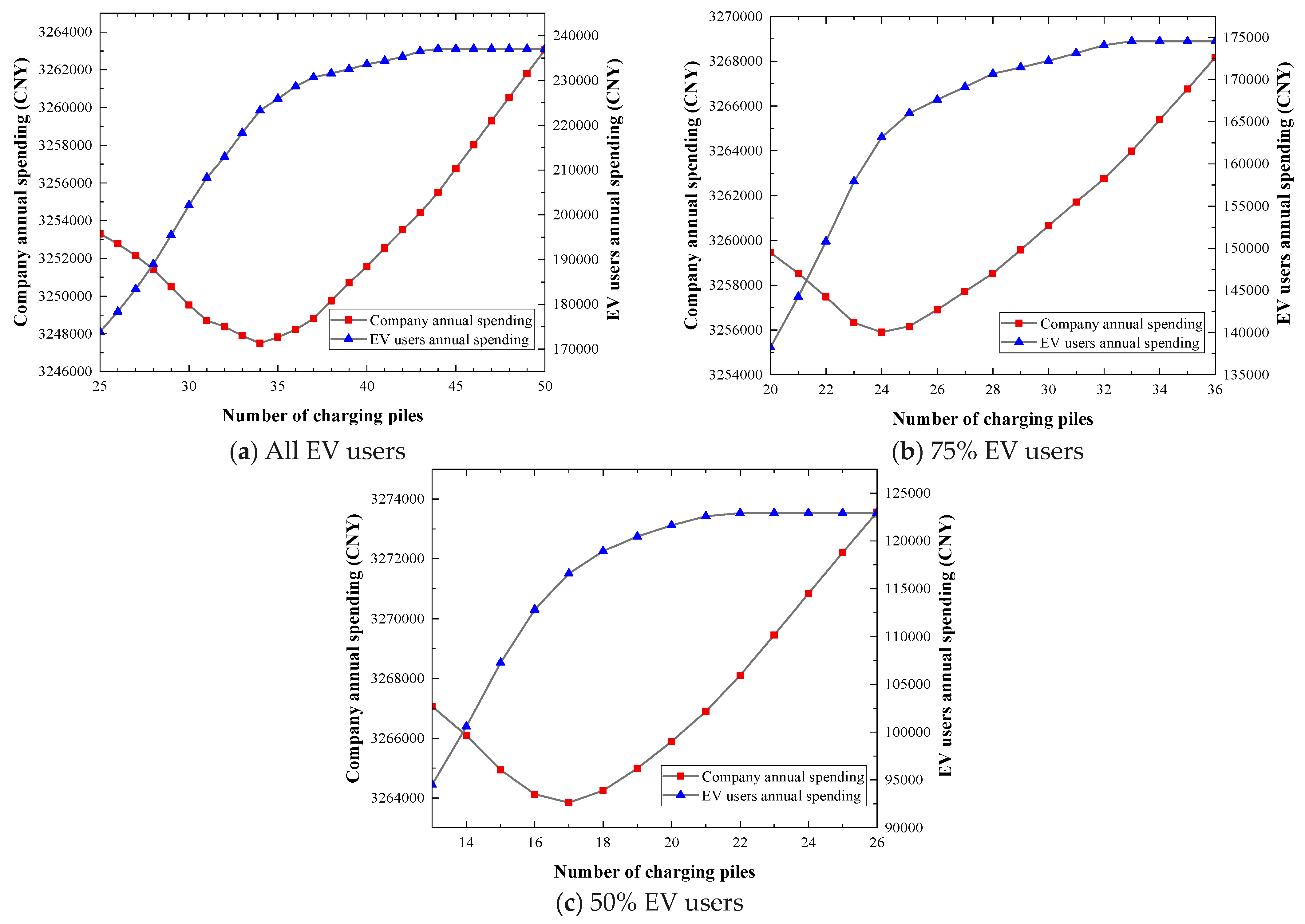 Processes 12 00435 g016