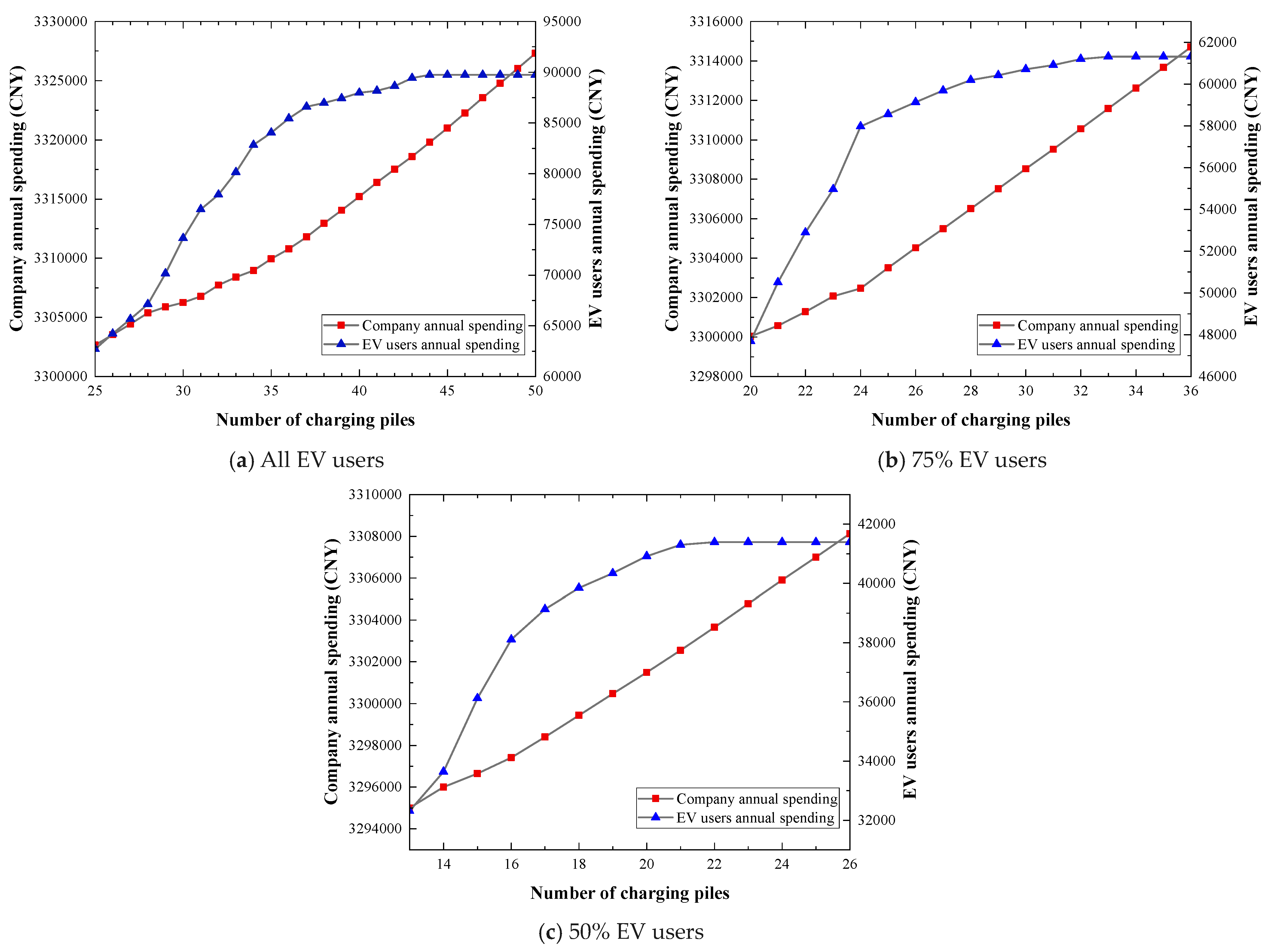 Processes 12 00435 g017