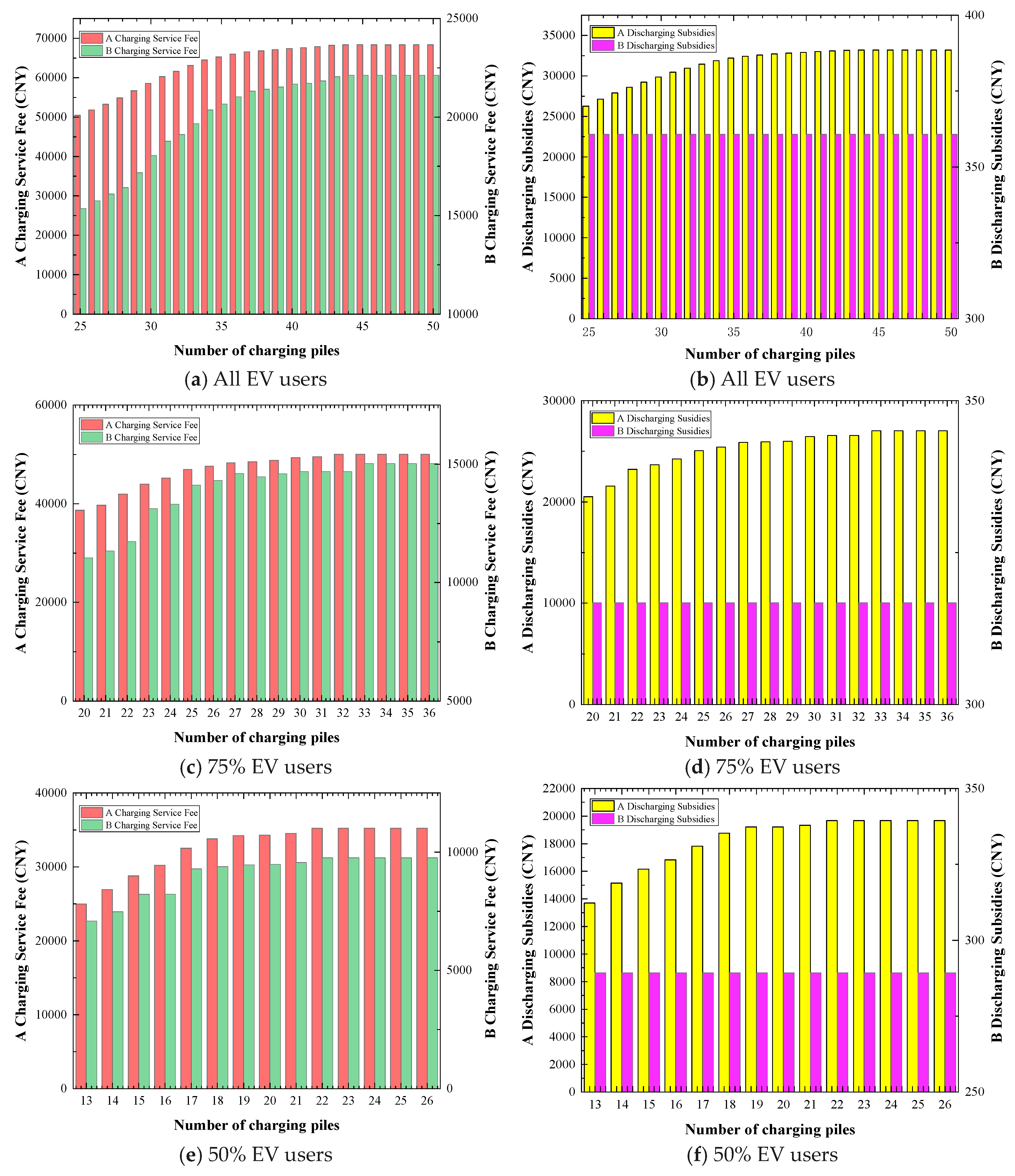Processes 12 00435 g018