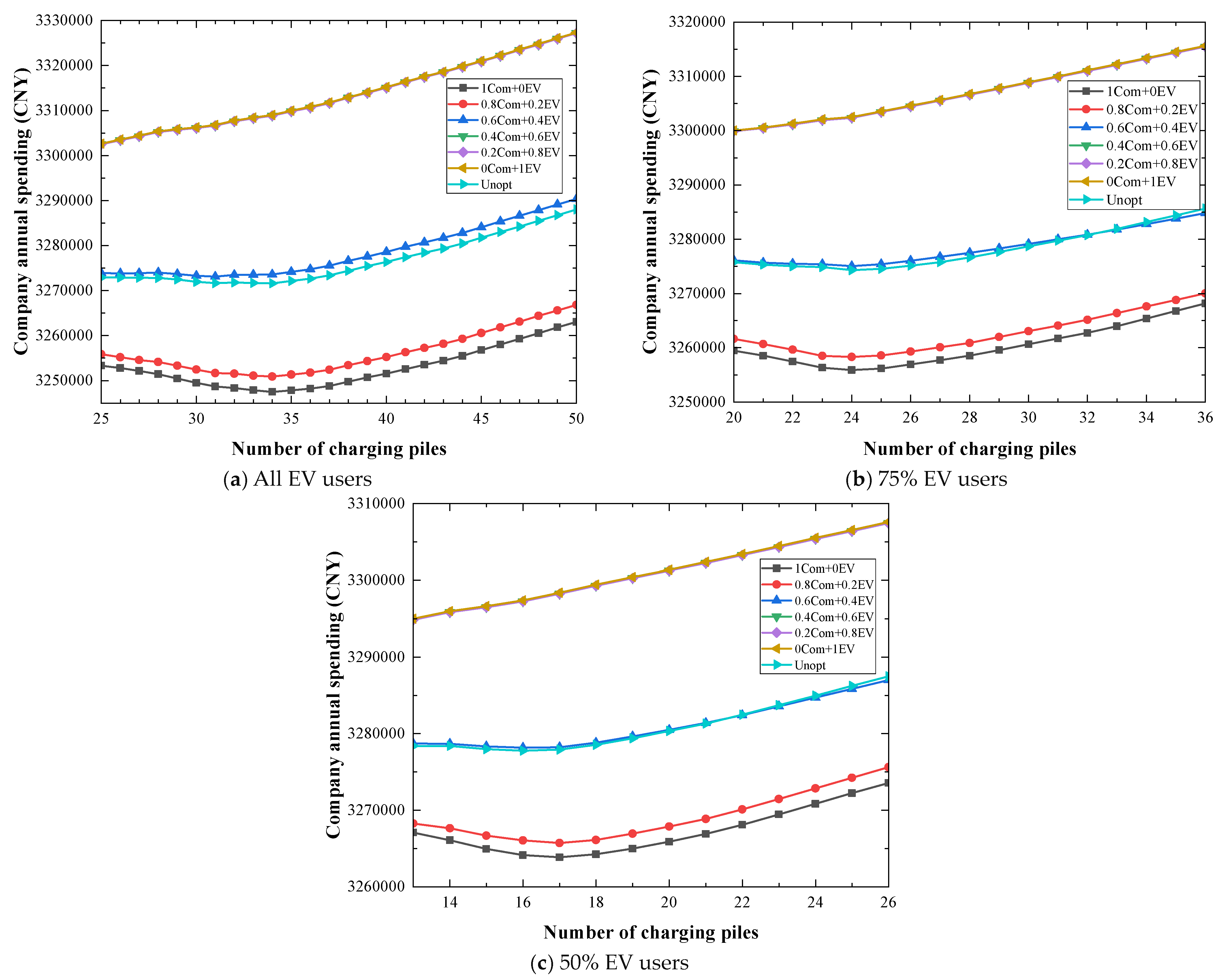 Processes 12 00435 g019