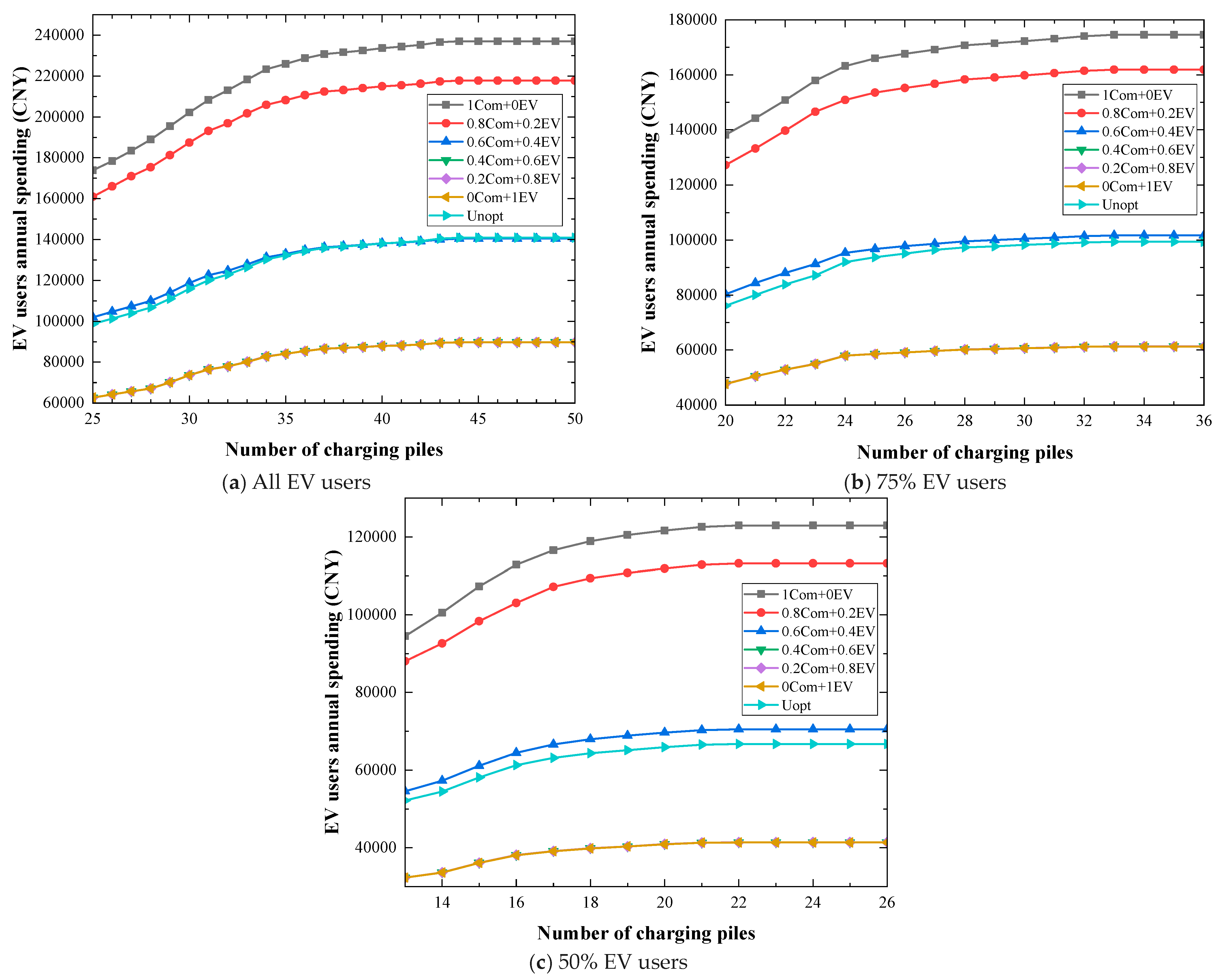 Processes 12 00435 g020