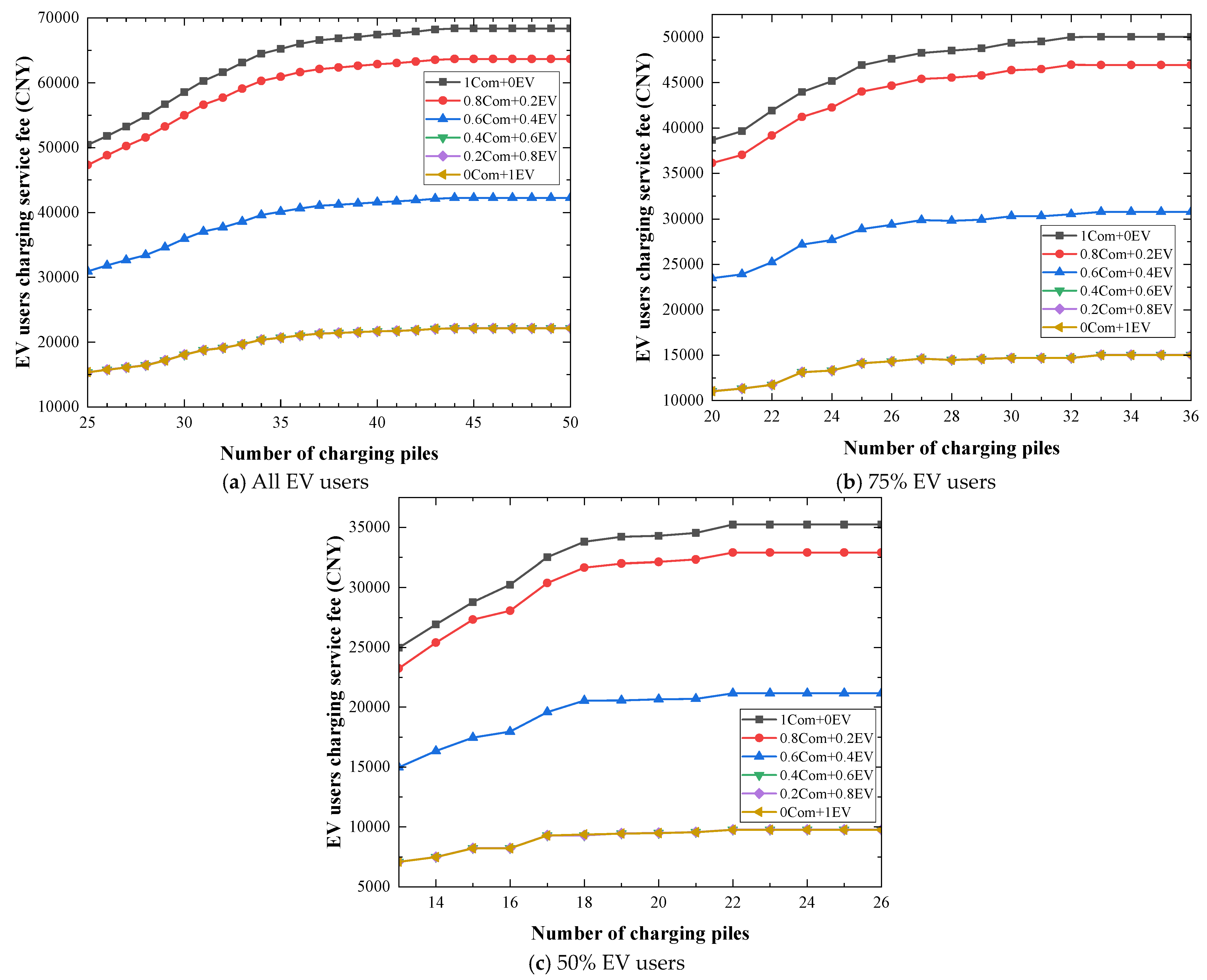 Processes 12 00435 g022