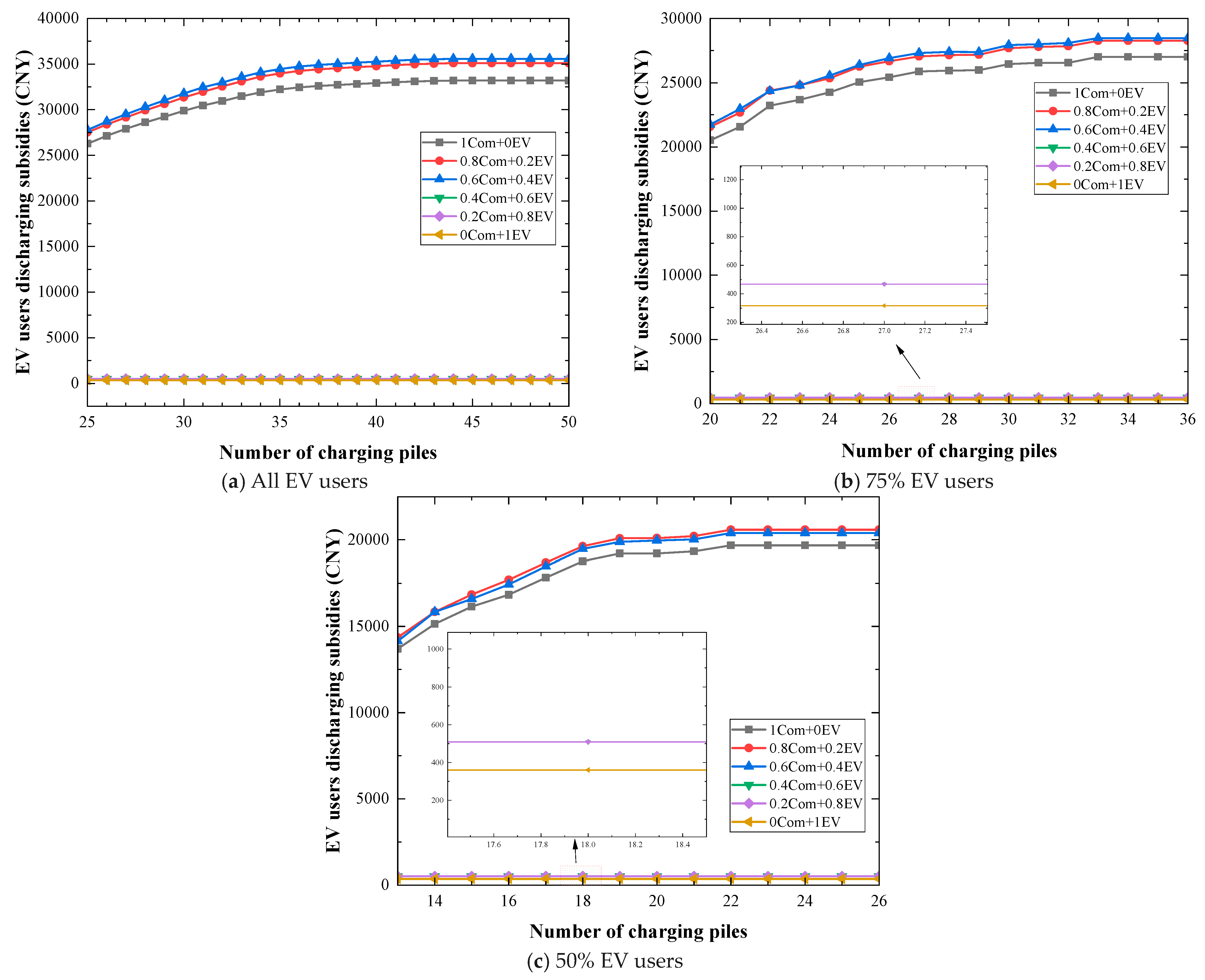 Processes 12 00435 g023