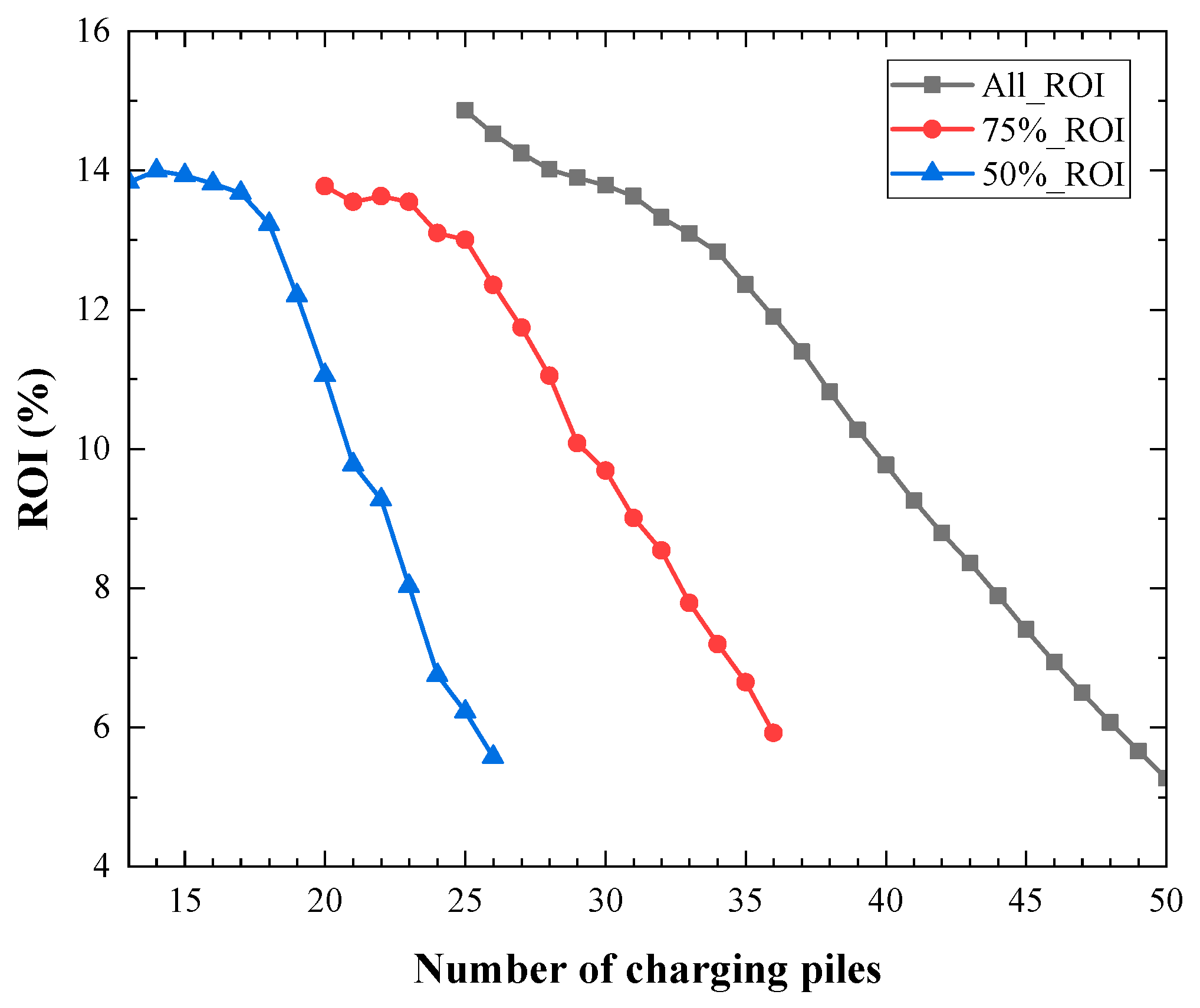 Processes 12 00435 g024
