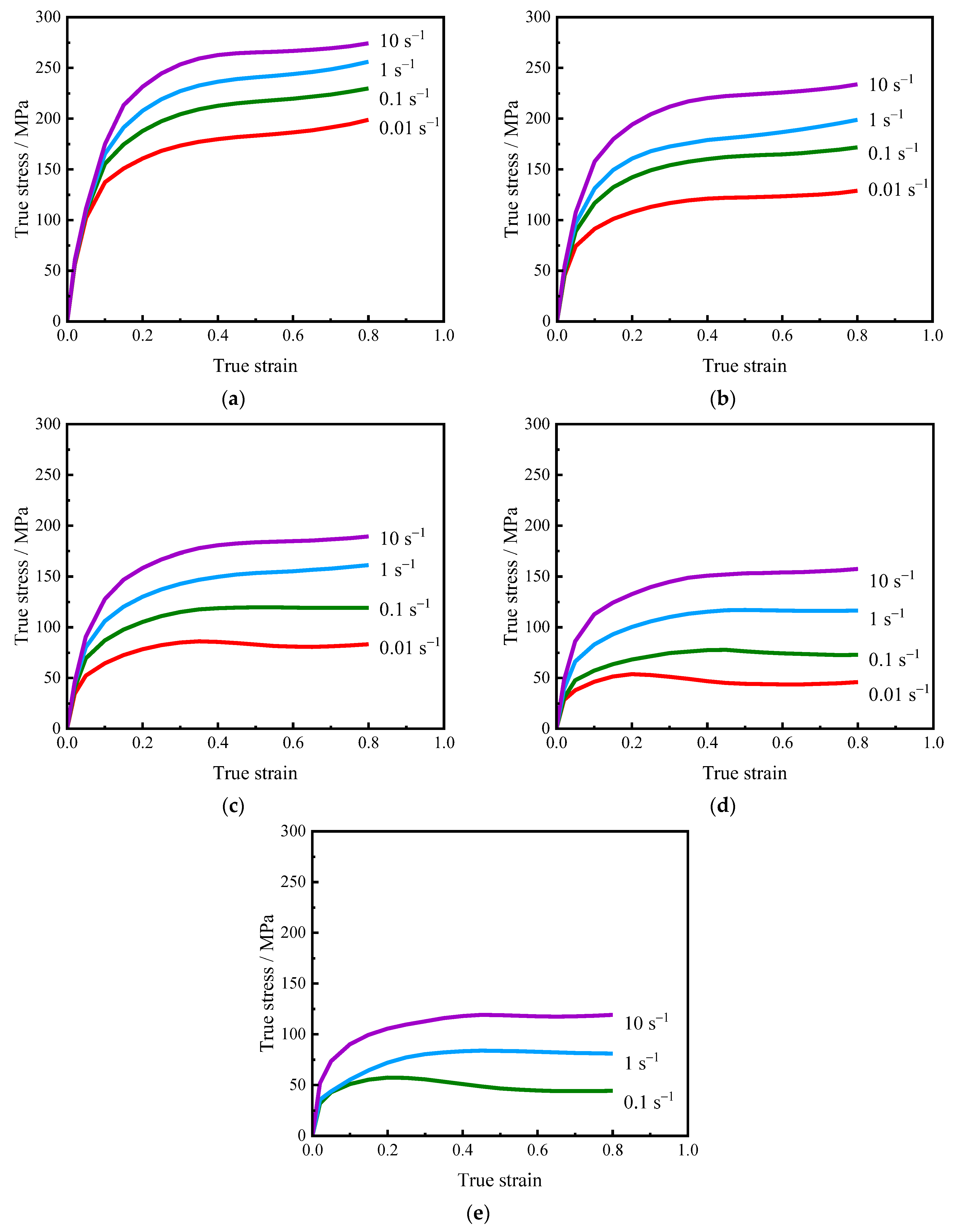 Processes 12 00441 g004