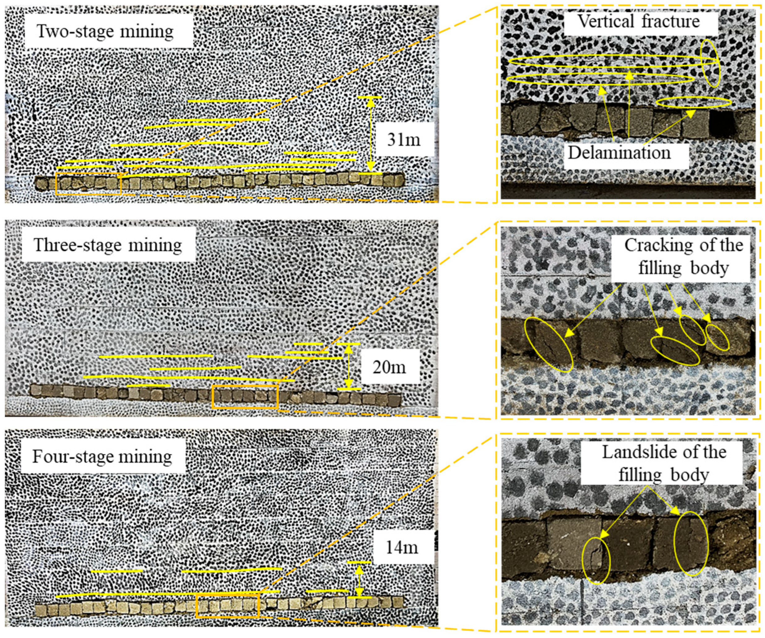 Processes 12 00442 g009