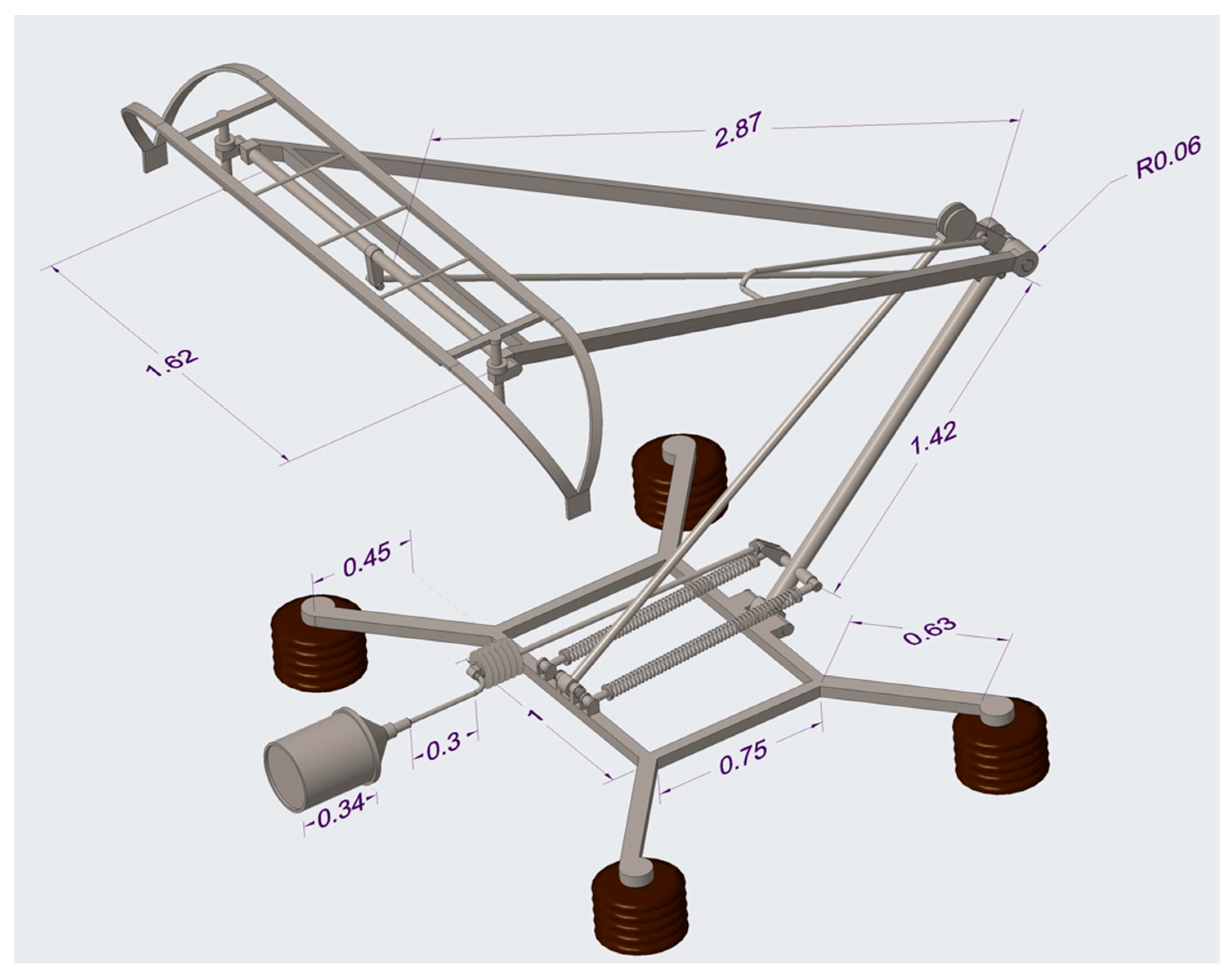 Processes 12 00445 g002