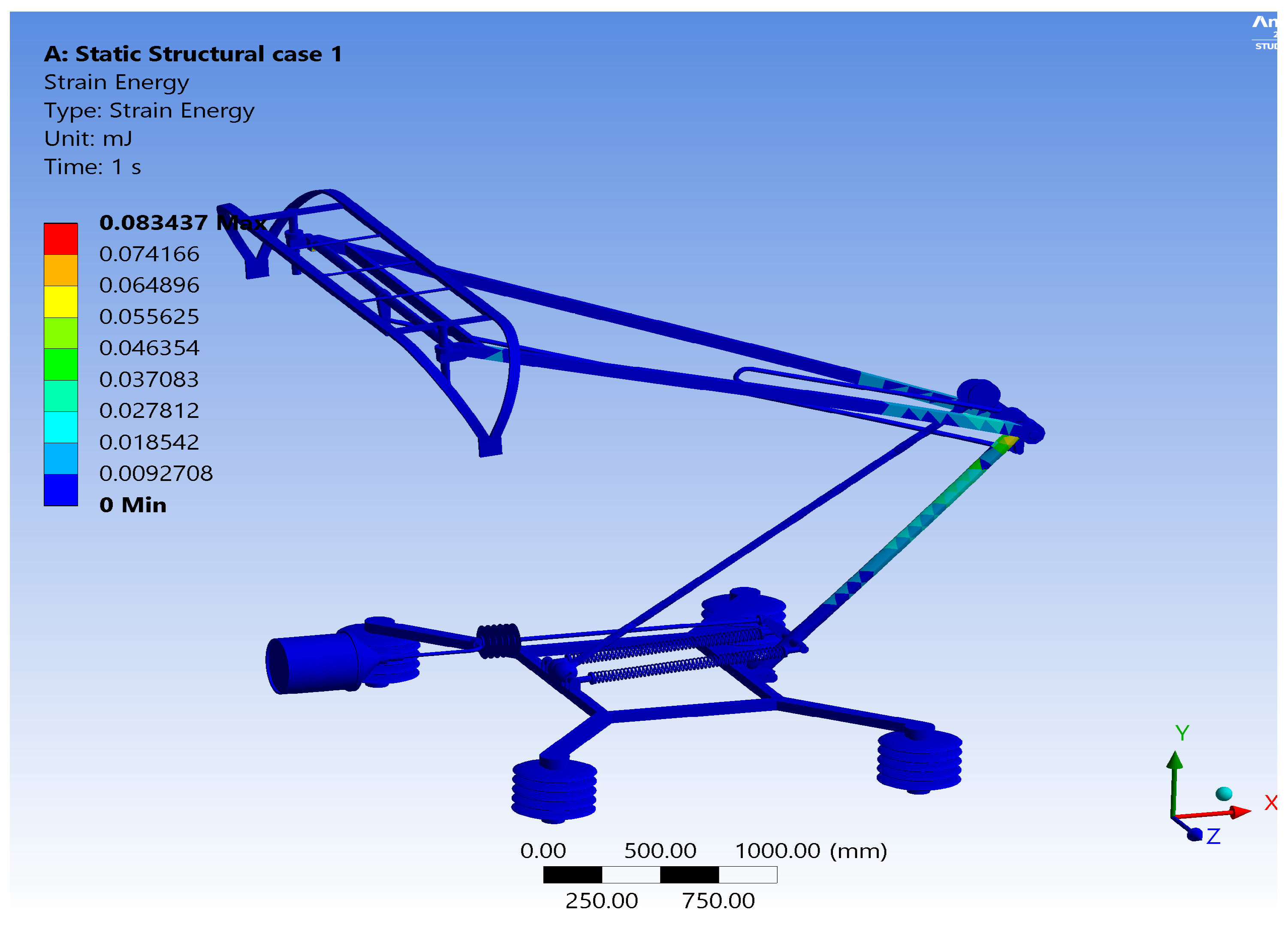 Processes 12 00445 g007