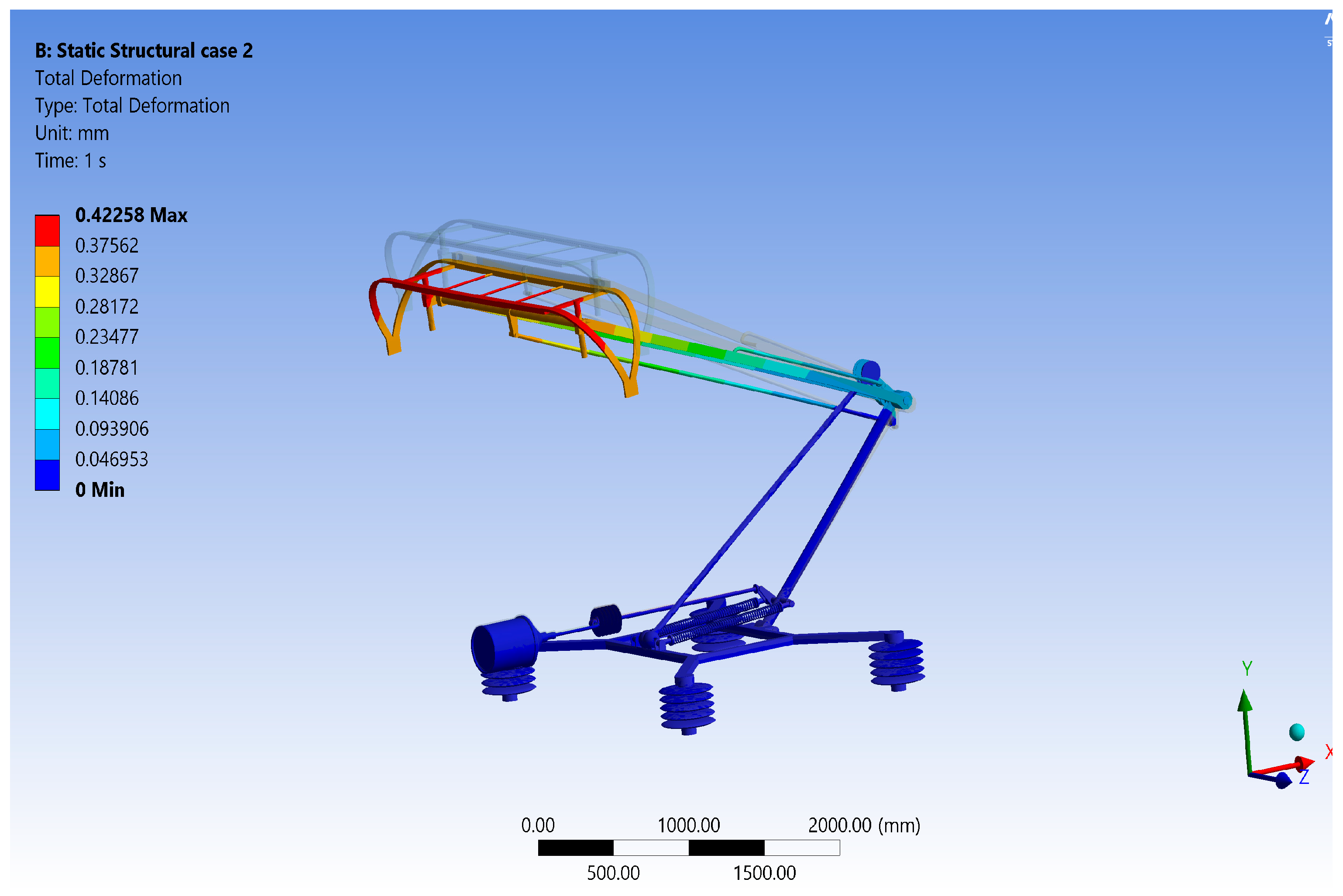 Processes 12 00445 g009