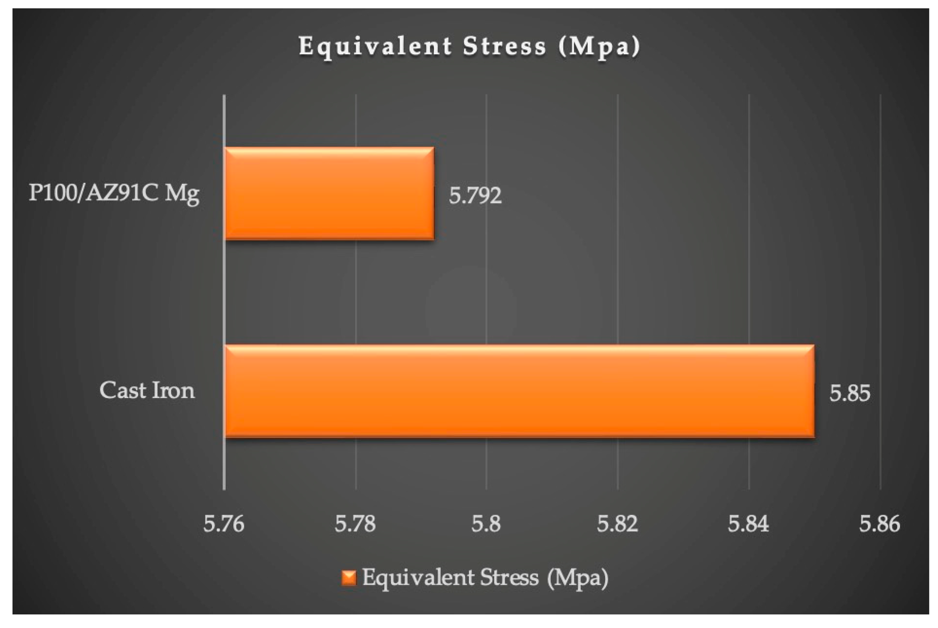 Processes 12 00445 g011