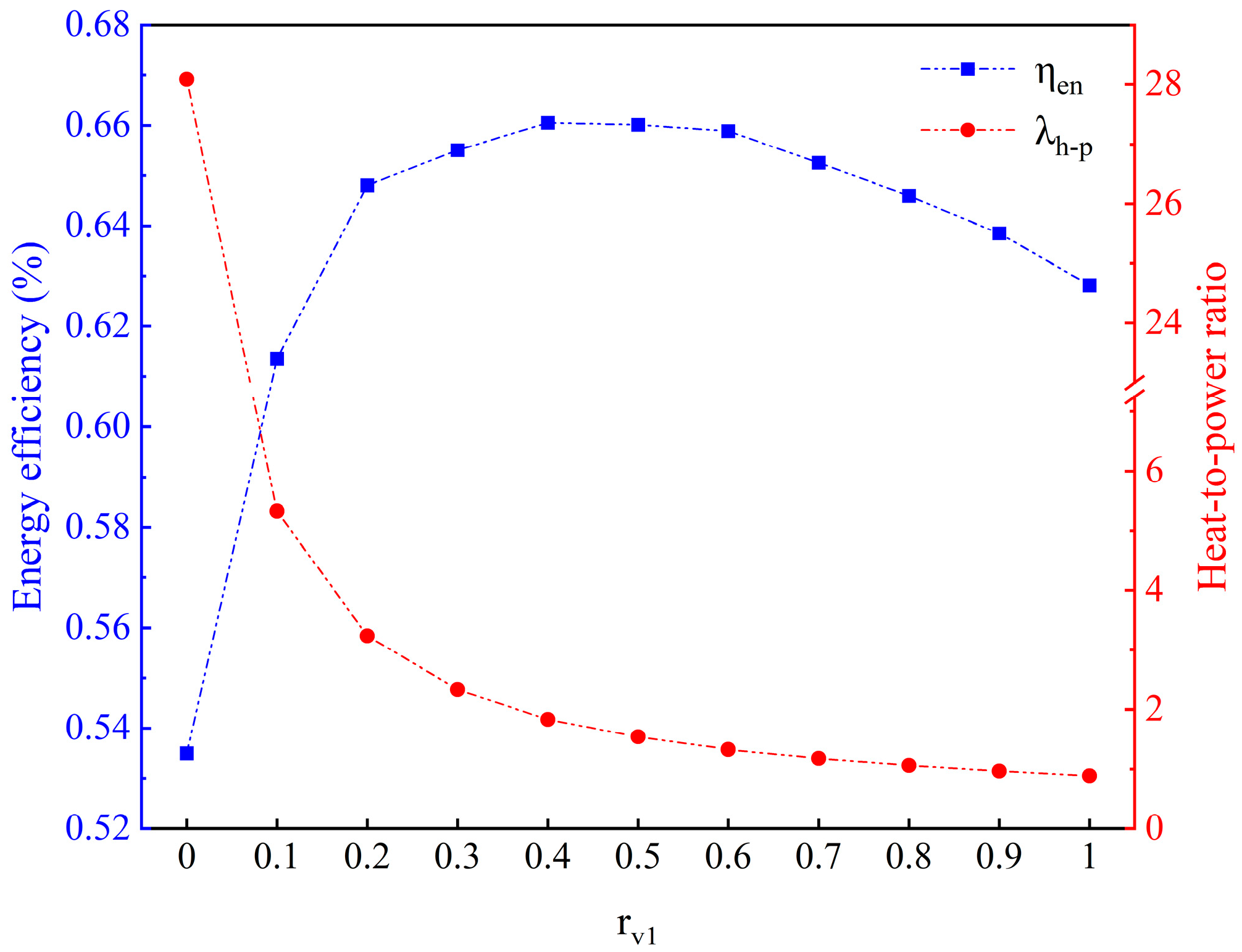 Processes 12 00446 g012