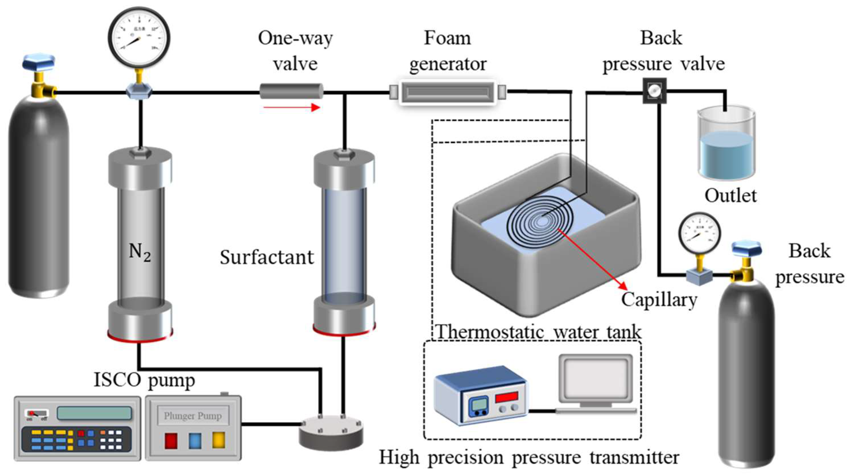 Processes 12 00447 g003