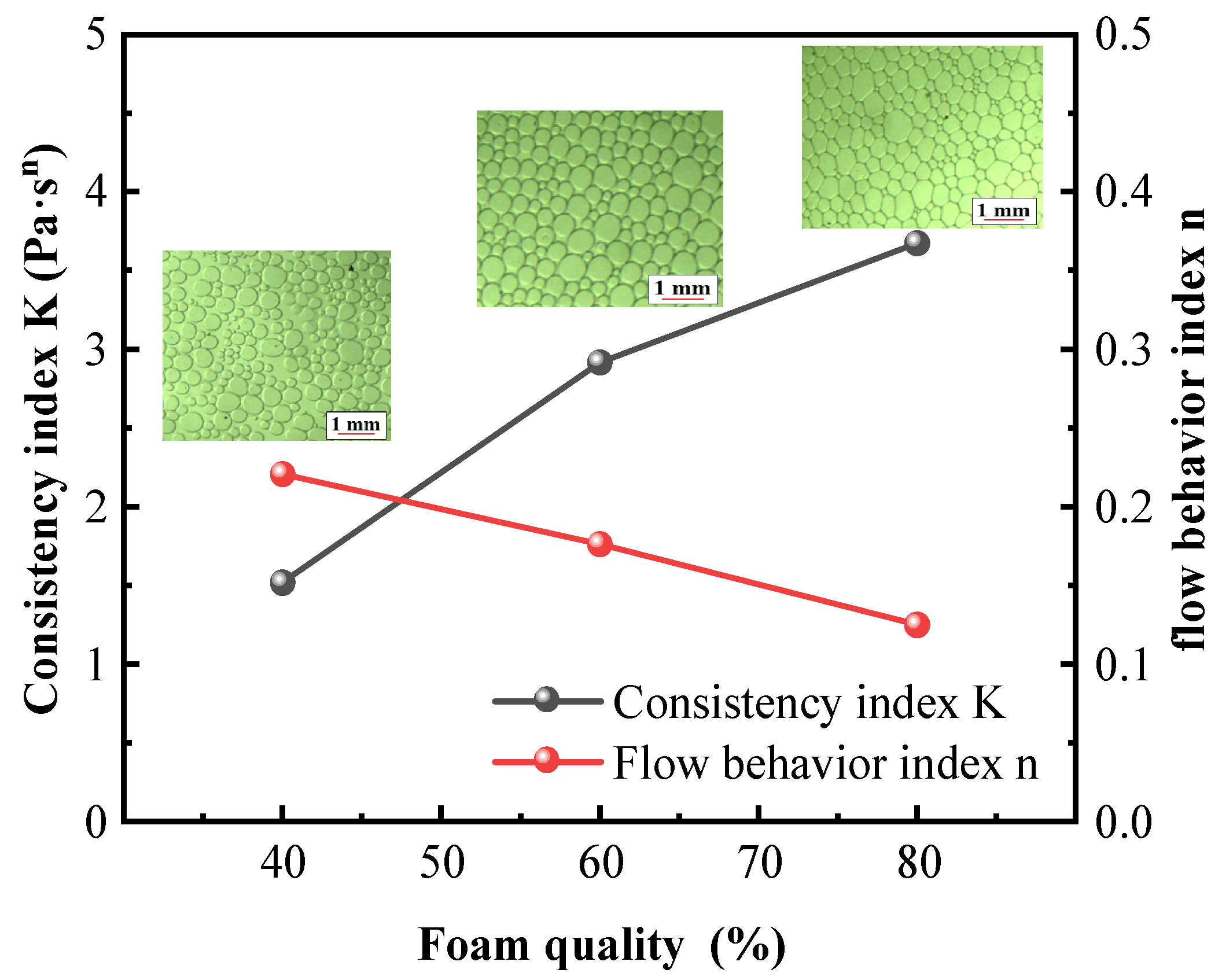 Processes 12 00447 g007