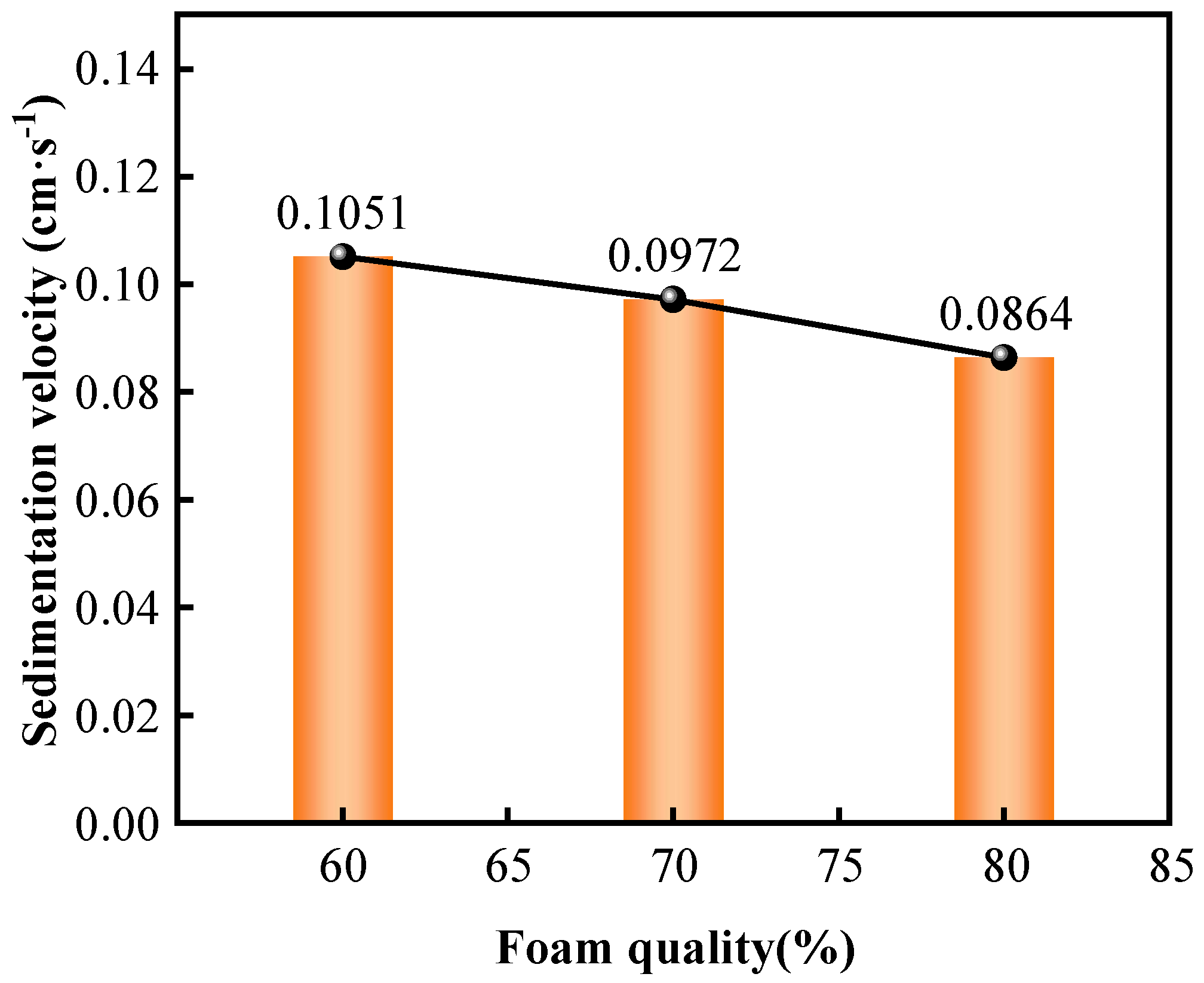 Processes 12 00447 g009