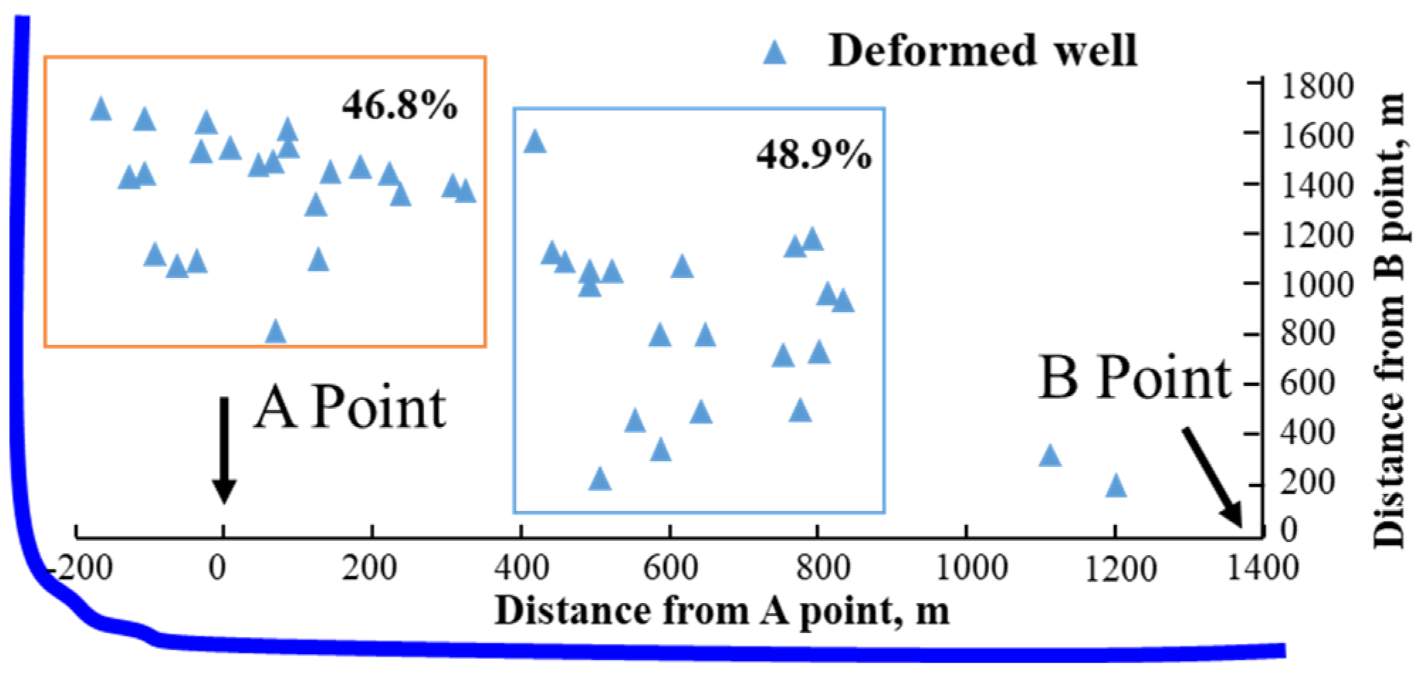 Processes 12 00448 g002