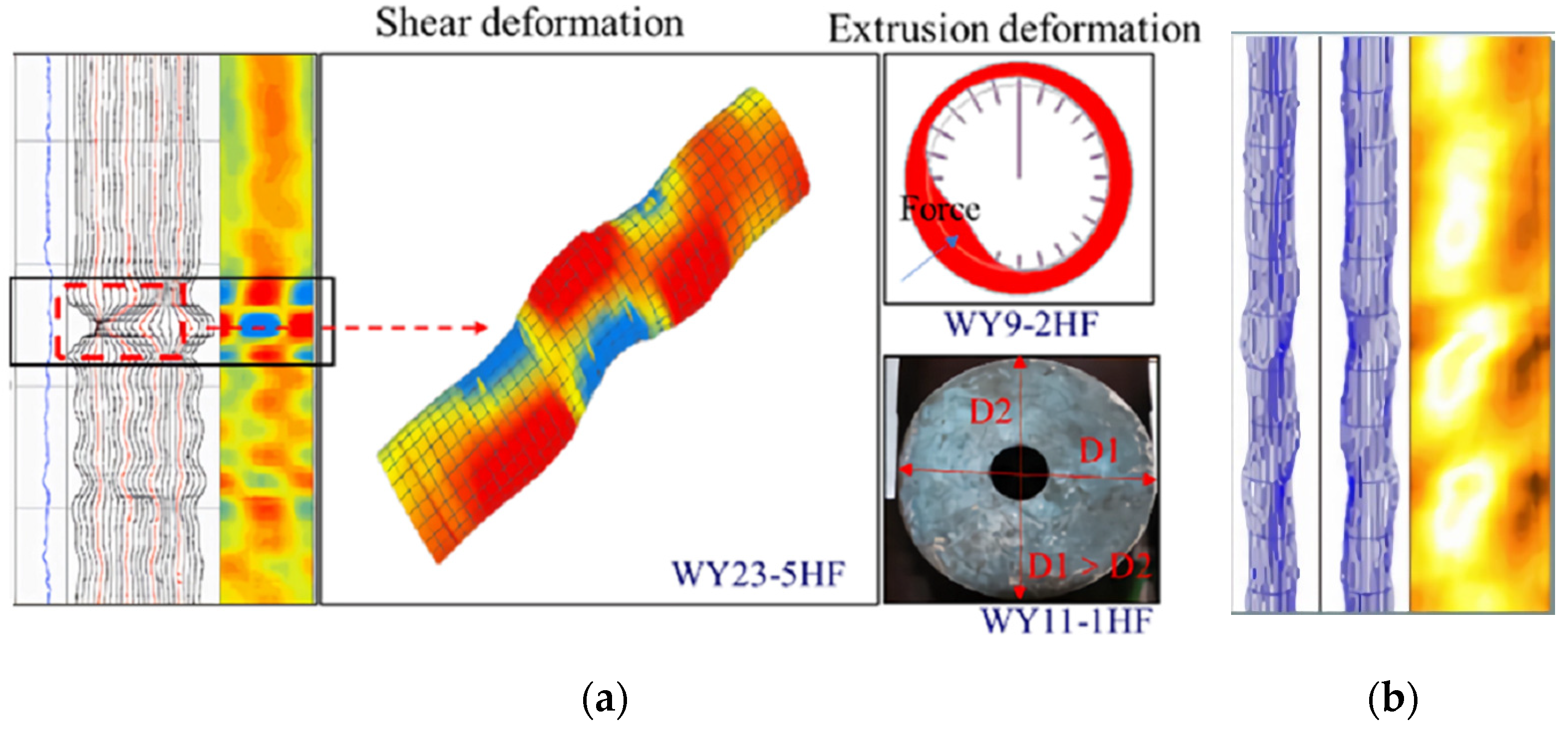 Processes 12 00448 g003