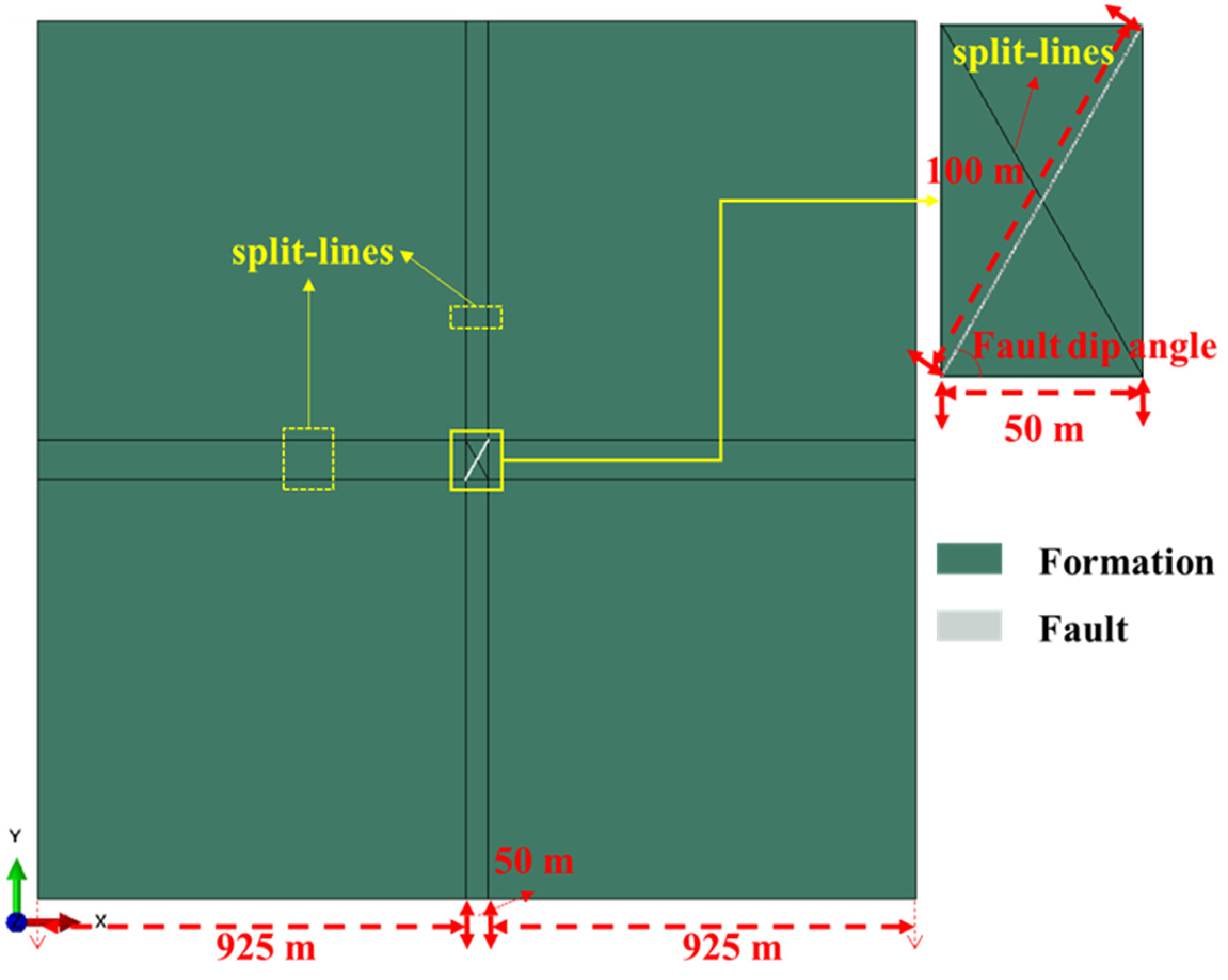 Processes 12 00448 g006