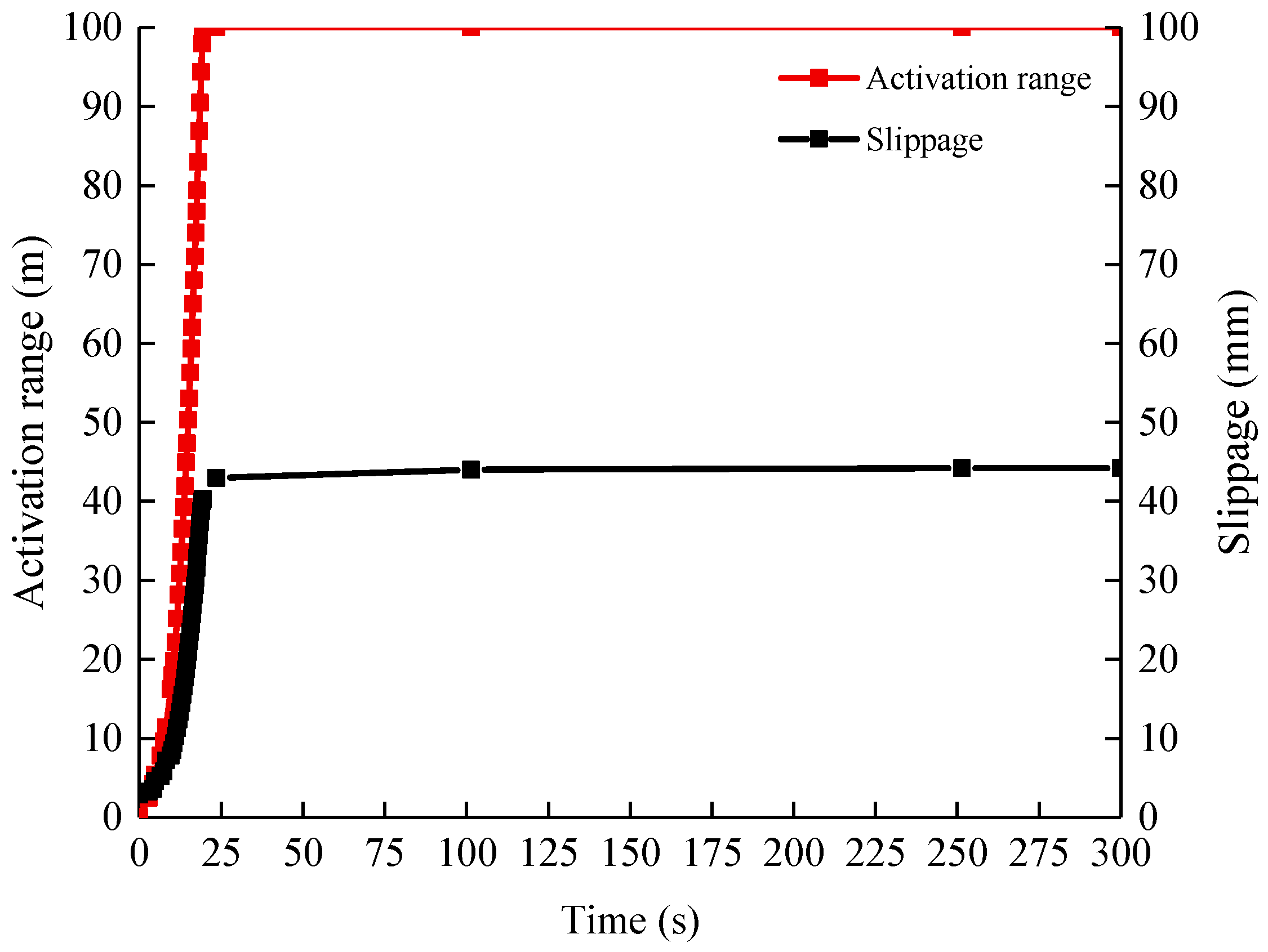 Processes 12 00448 g008