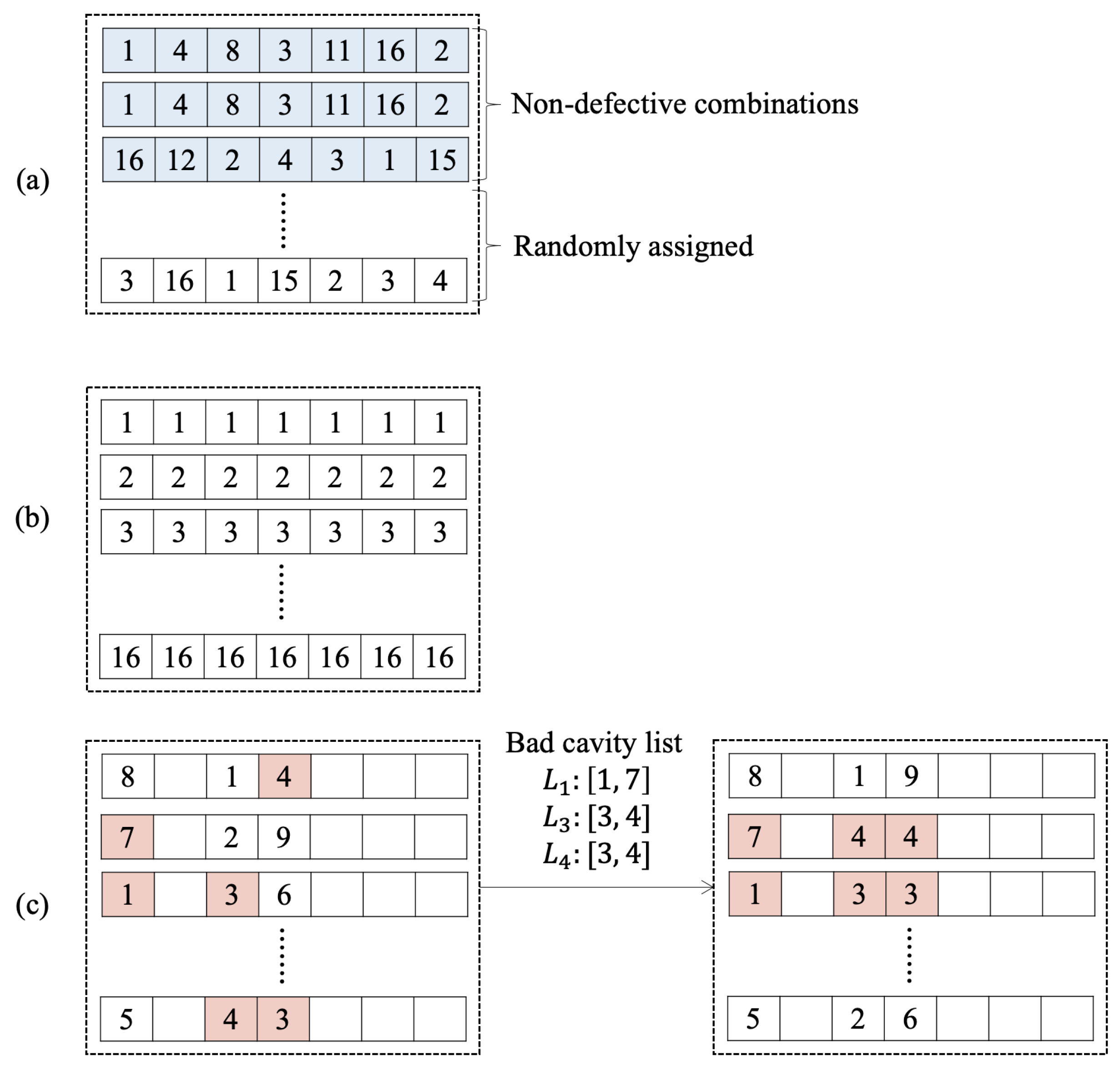 Processes 12 00452 g005