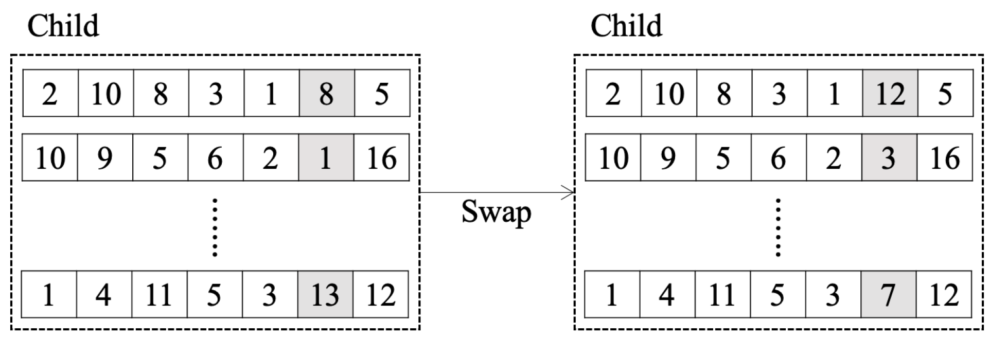Processes 12 00452 g009
