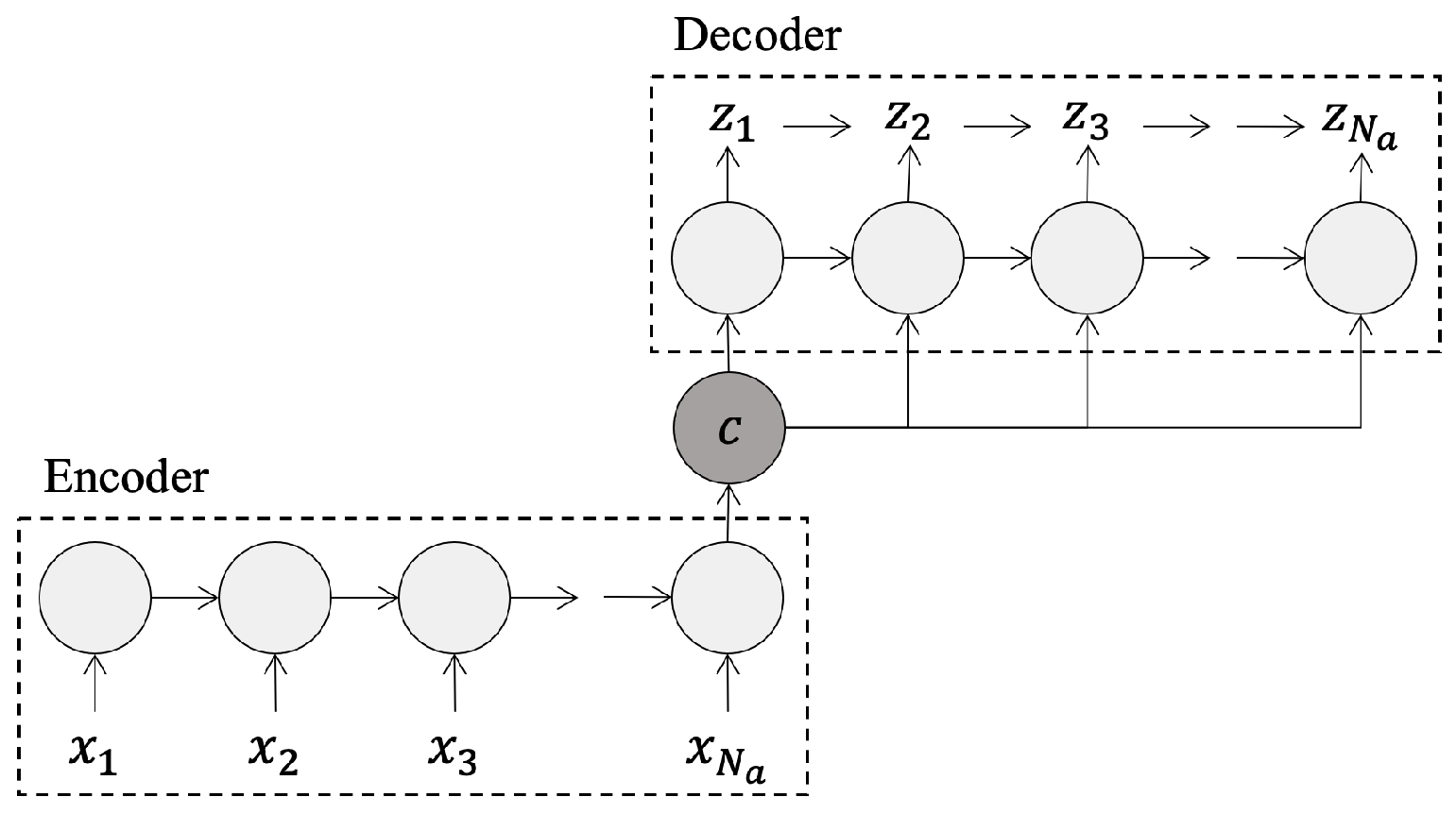 Processes 12 00452 g011