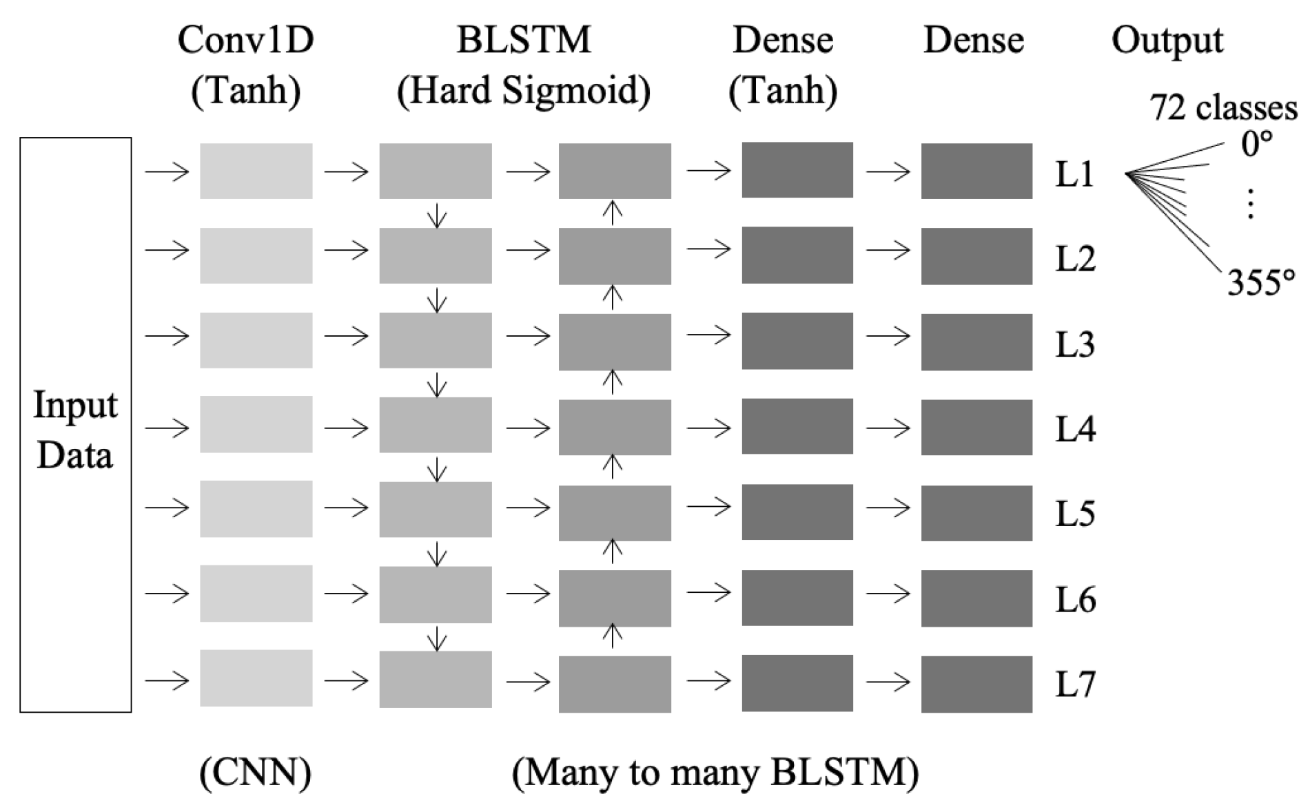 Processes 12 00452 g012