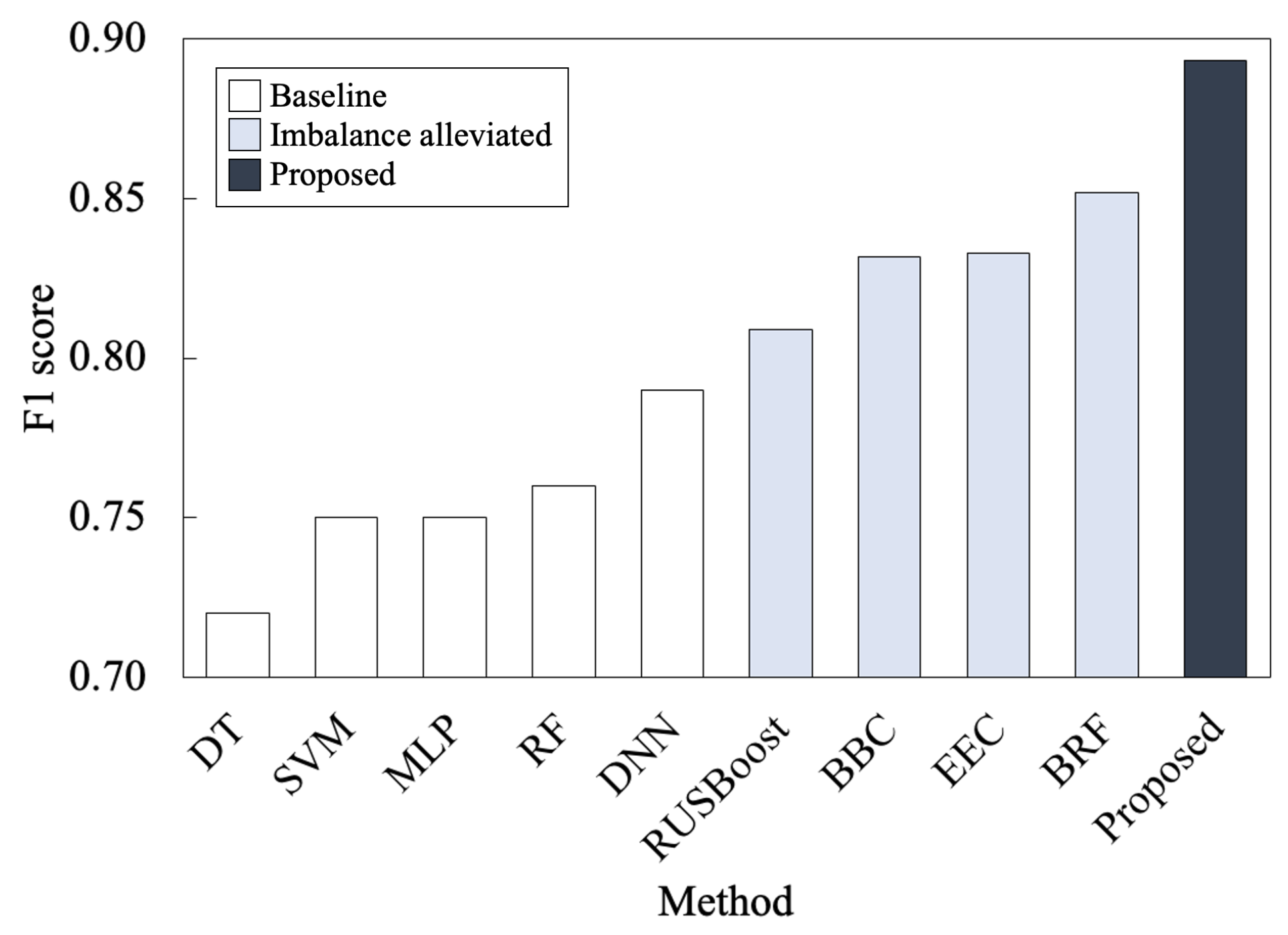 Processes 12 00452 g015