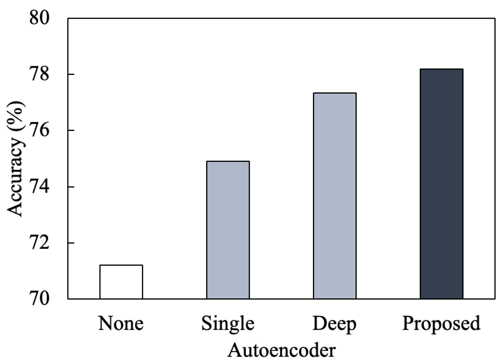 Processes 12 00452 g017